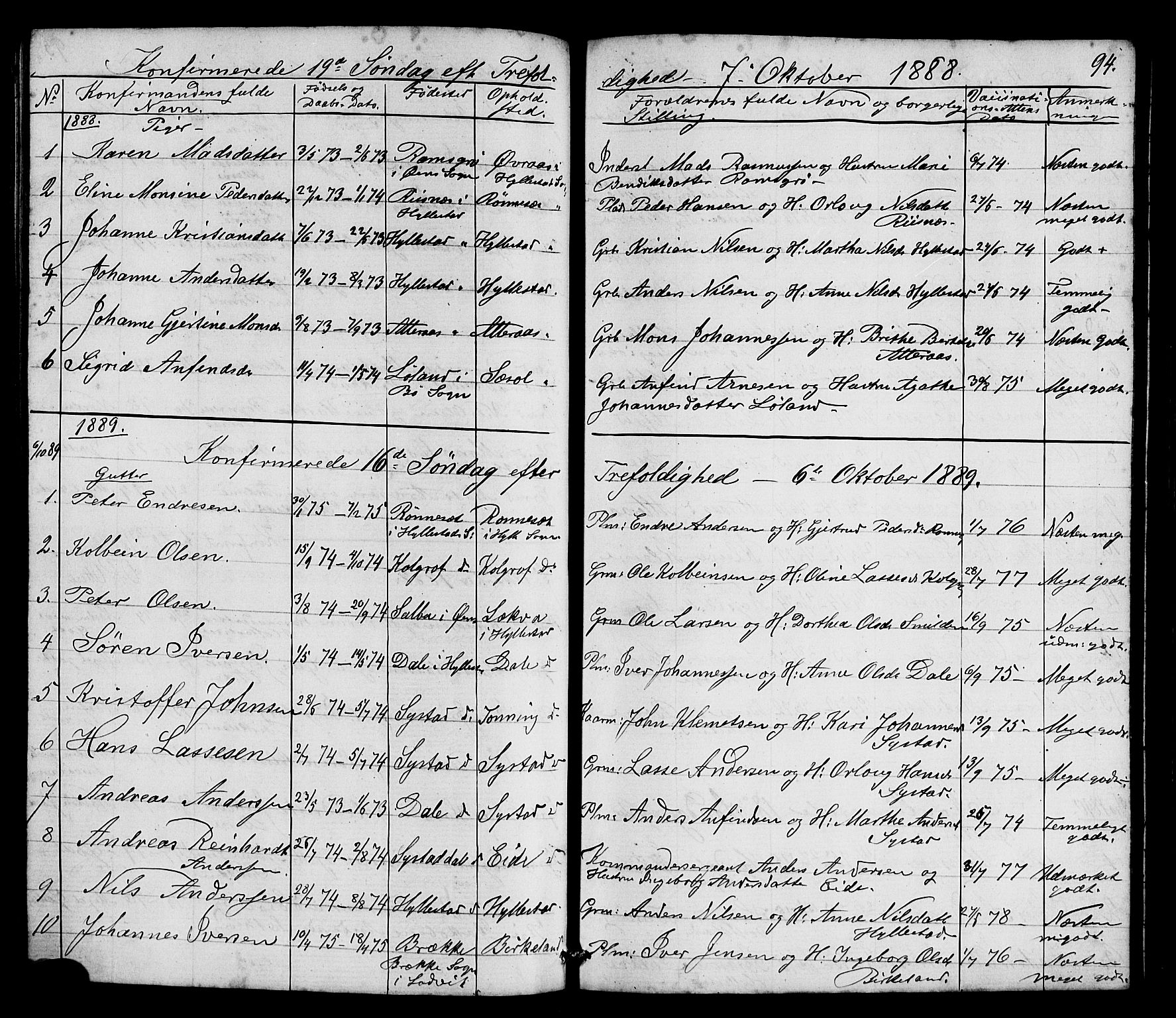 Hyllestad sokneprestembete, SAB/A-80401: Parish register (copy) no. A 2, 1876-1906, p. 94