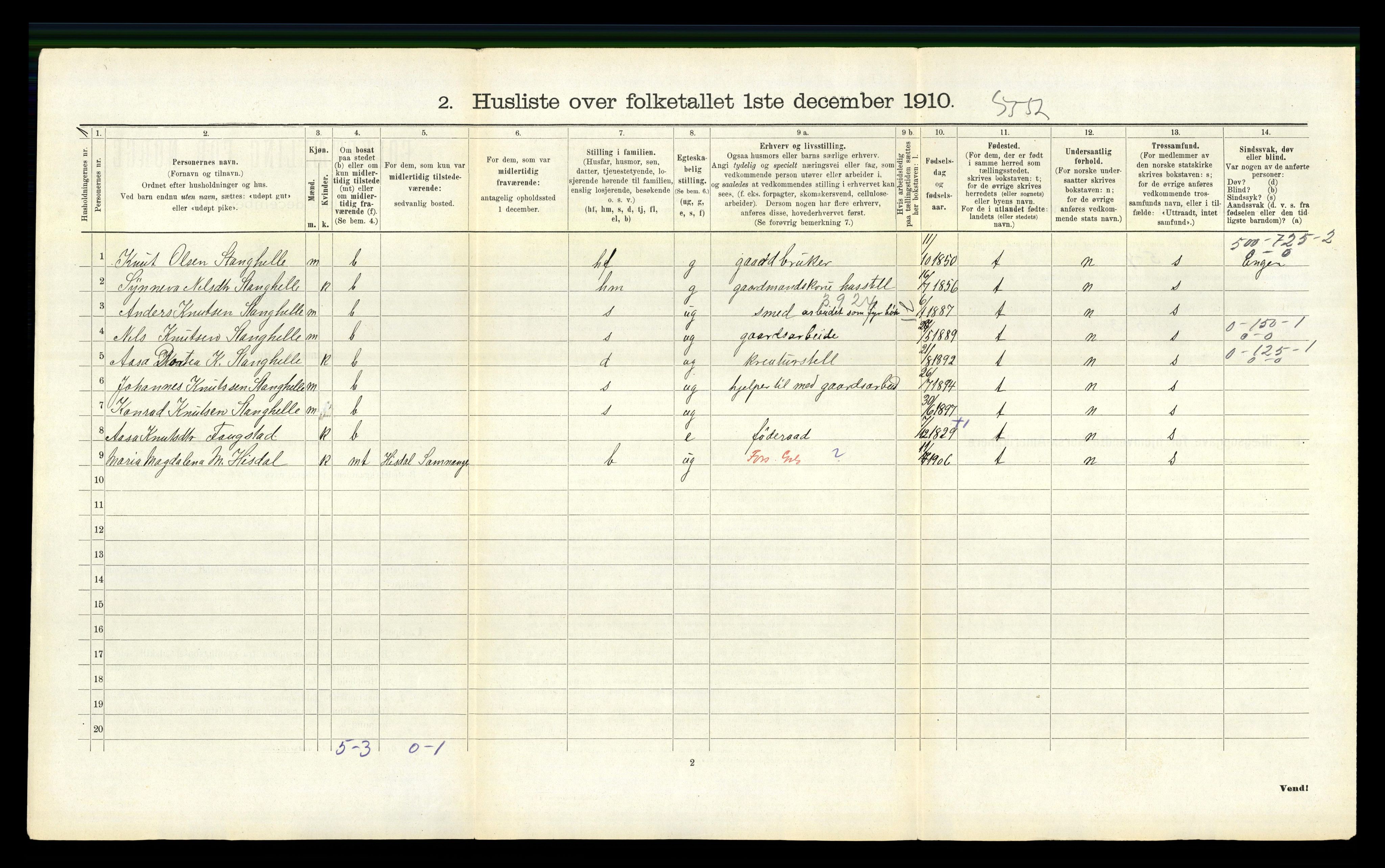 RA, 1910 census for Bruvik, 1910, p. 519