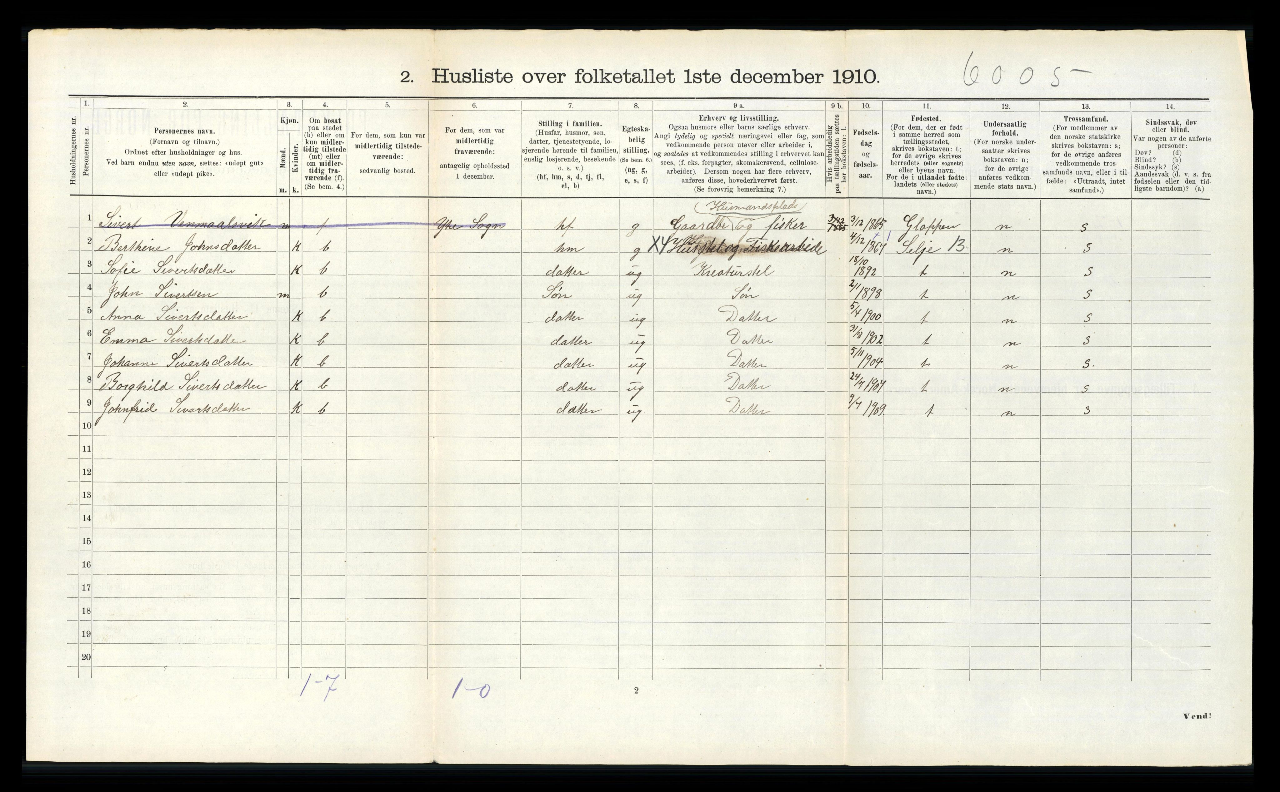 RA, 1910 census for Davik, 1910, p. 913