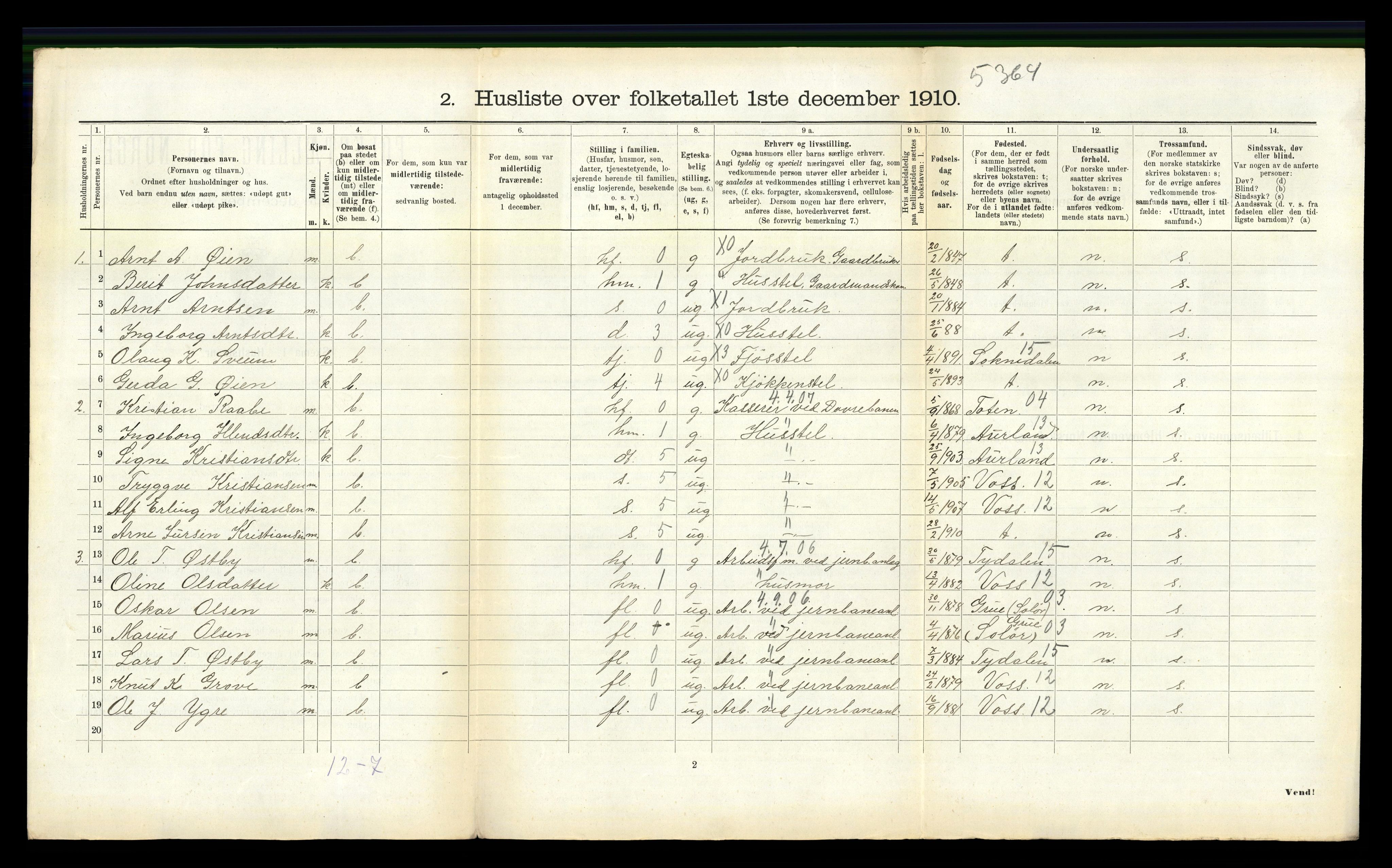 RA, 1910 census for Støren, 1910, p. 551