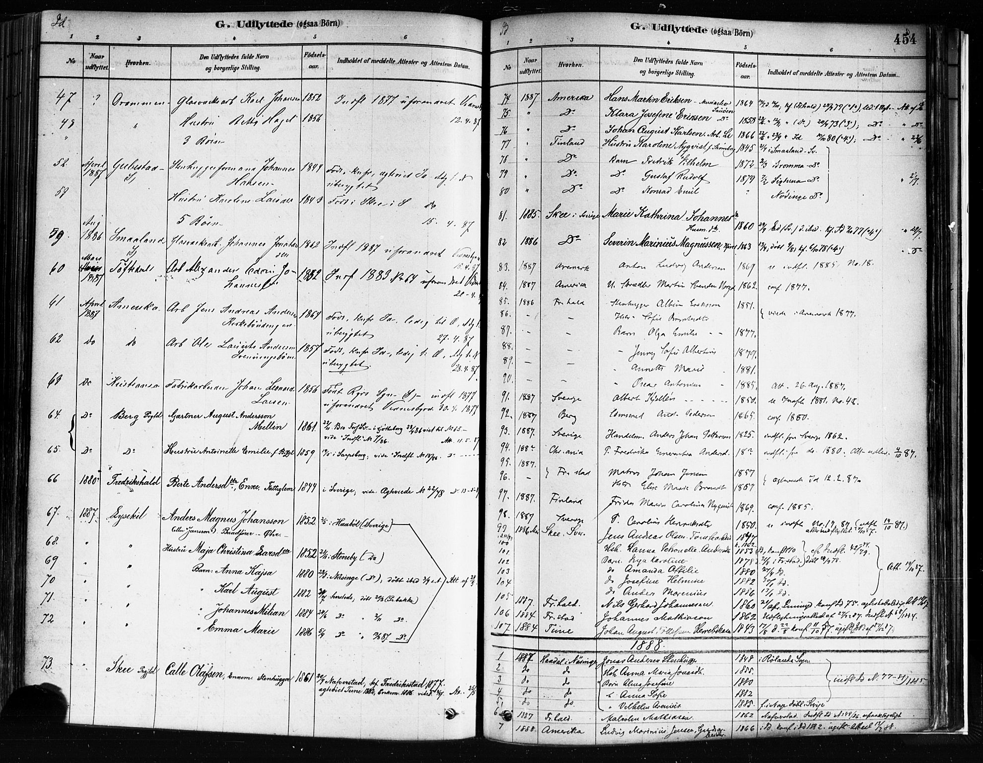Idd prestekontor Kirkebøker, SAO/A-10911/F/Fc/L0006b: Parish register (official) no. III 6B, 1878-1903, p. 454
