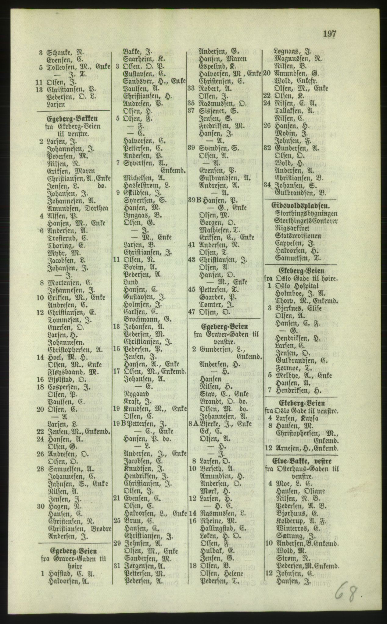 Kristiania/Oslo adressebok, PUBL/-, 1879, p. 197