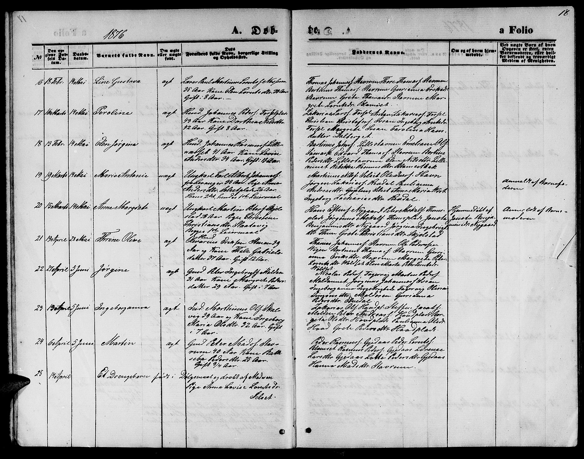 Ministerialprotokoller, klokkerbøker og fødselsregistre - Nord-Trøndelag, AV/SAT-A-1458/744/L0422: Parish register (copy) no. 744C01, 1871-1885, p. 18