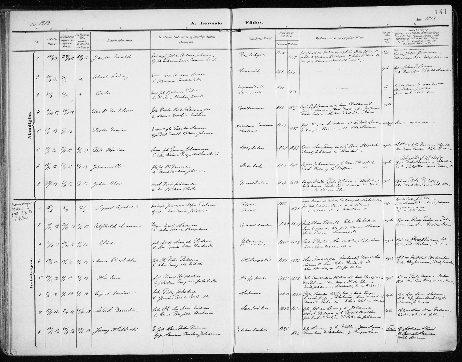Lyngen sokneprestembete, SATØ/S-1289/H/He/Hea/L0011kirke: Parish register (official) no. 11, 1903-1913, p. 141
