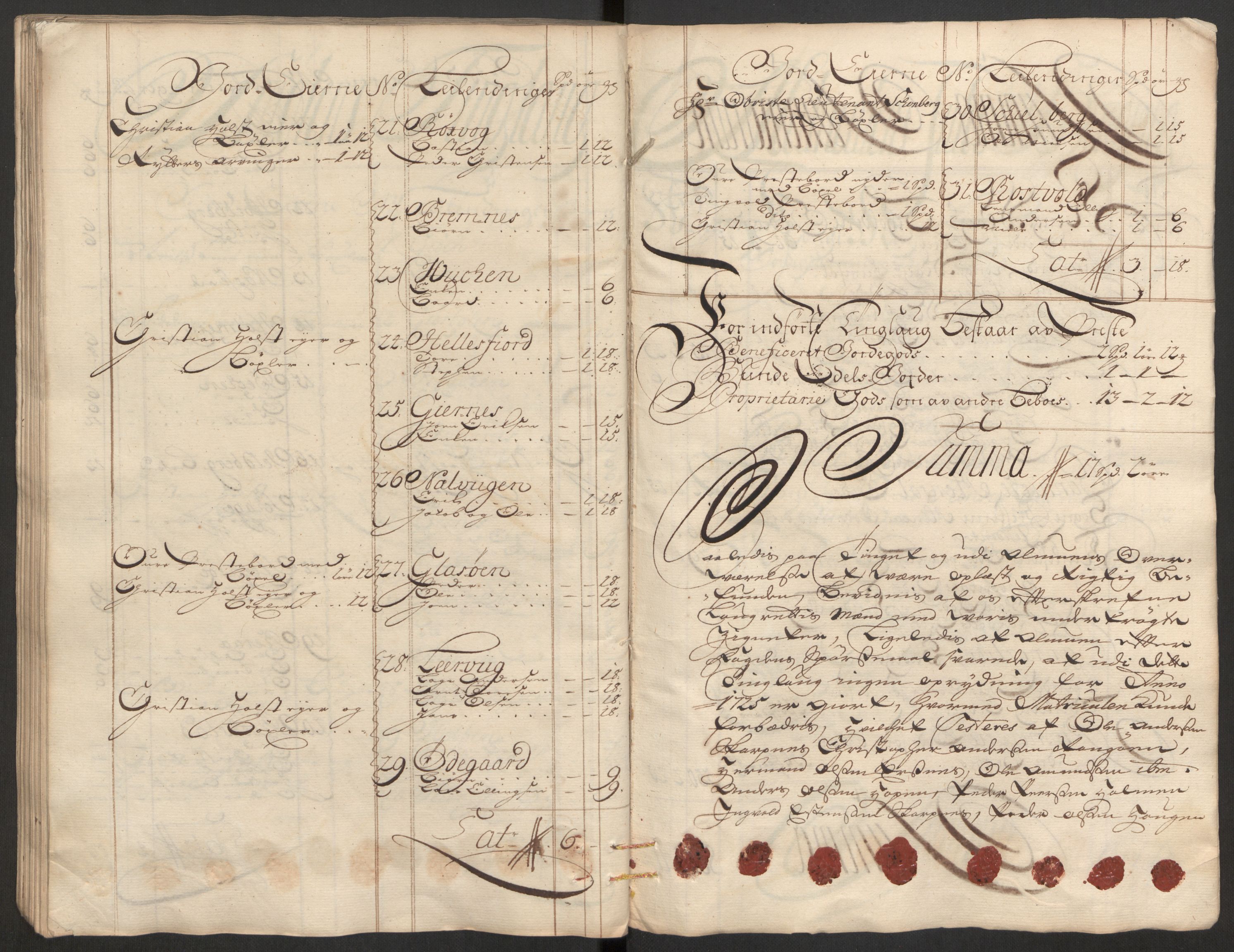 Rentekammeret inntil 1814, Reviderte regnskaper, Fogderegnskap, RA/EA-4092/R56/L3758: Fogderegnskap Nordmøre, 1725, p. 77