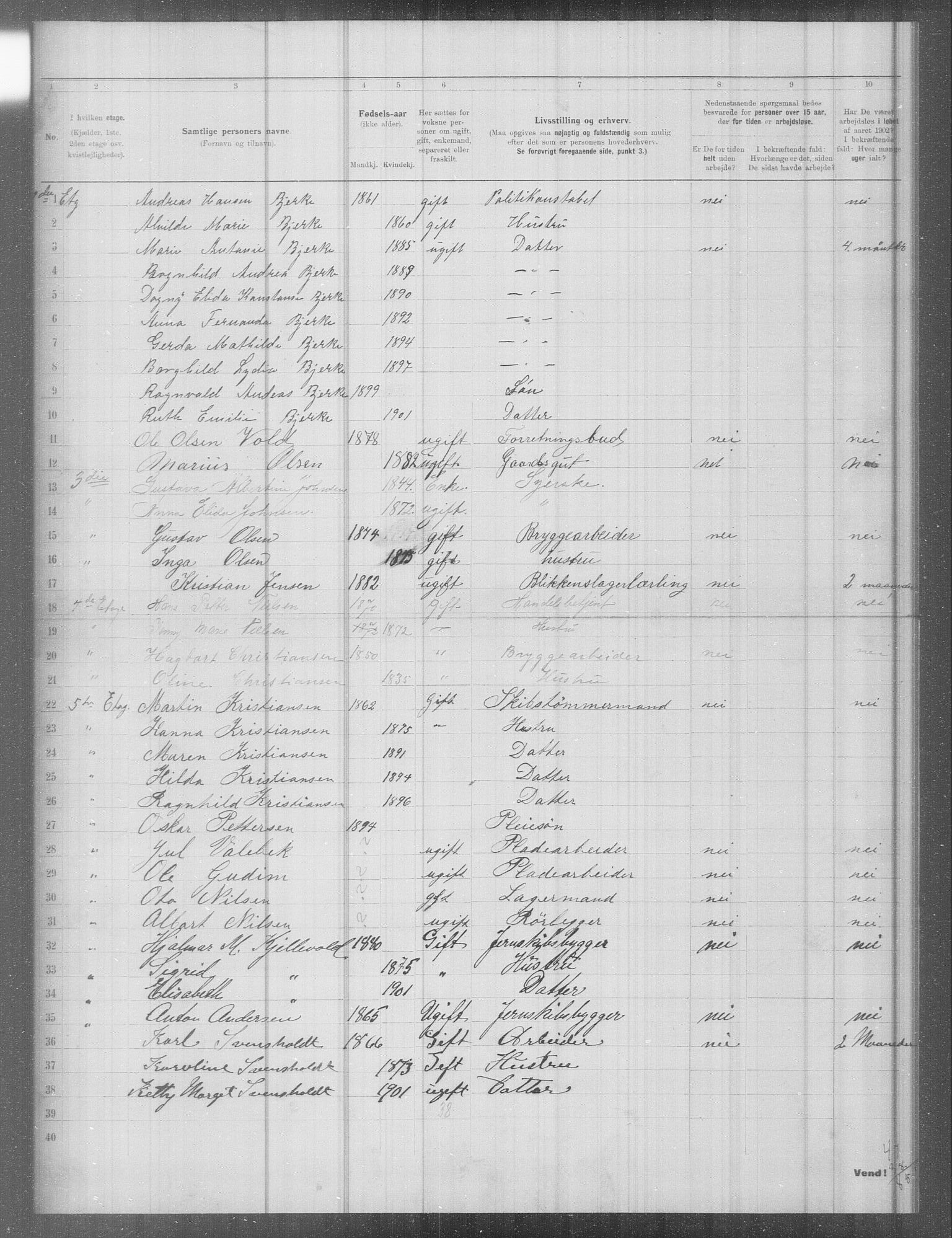 OBA, Municipal Census 1902 for Kristiania, 1902, p. 8804