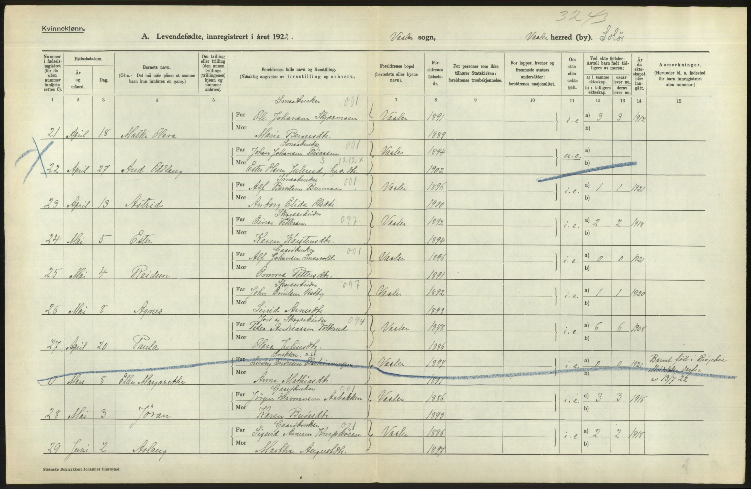 Statistisk sentralbyrå, Sosiodemografiske emner, Befolkning, AV/RA-S-2228/D/Df/Dfc/Dfcb/L0011: Hedmark fylke: Levendefødte menn og kvinner. Bygder og byer., 1922, p. 492