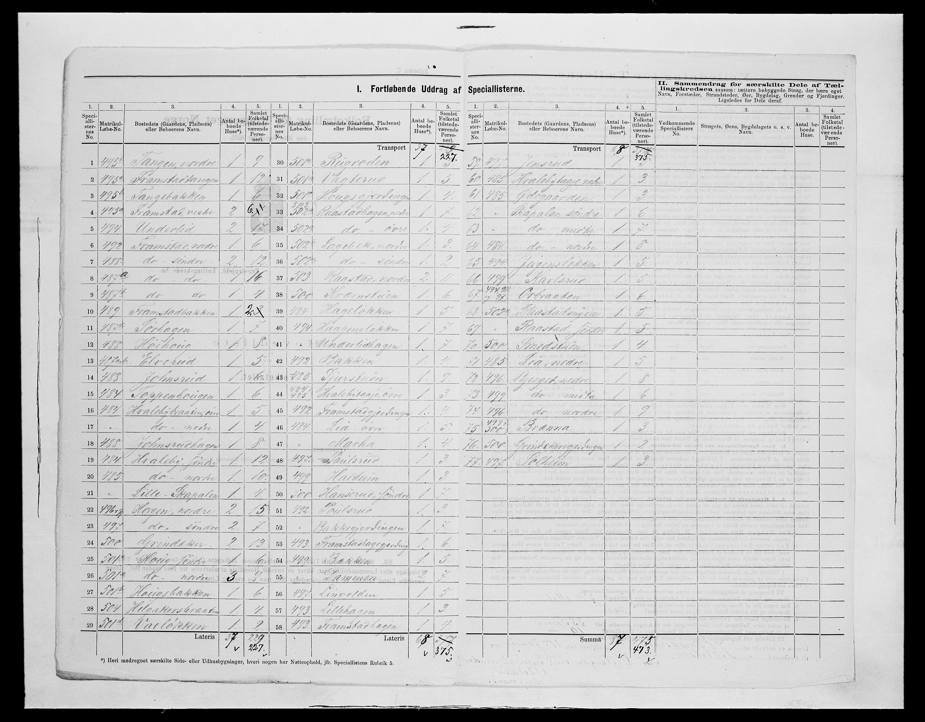SAH, 1875 census for 0534P Gran, 1875, p. 70