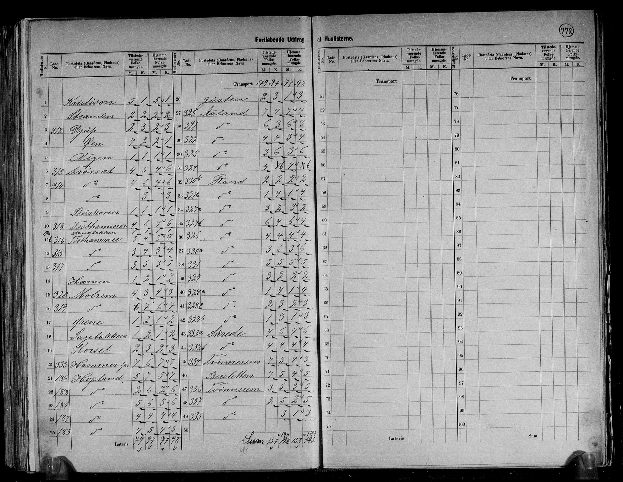 RA, 1891 census for 1447 Innvik, 1891, p. 15