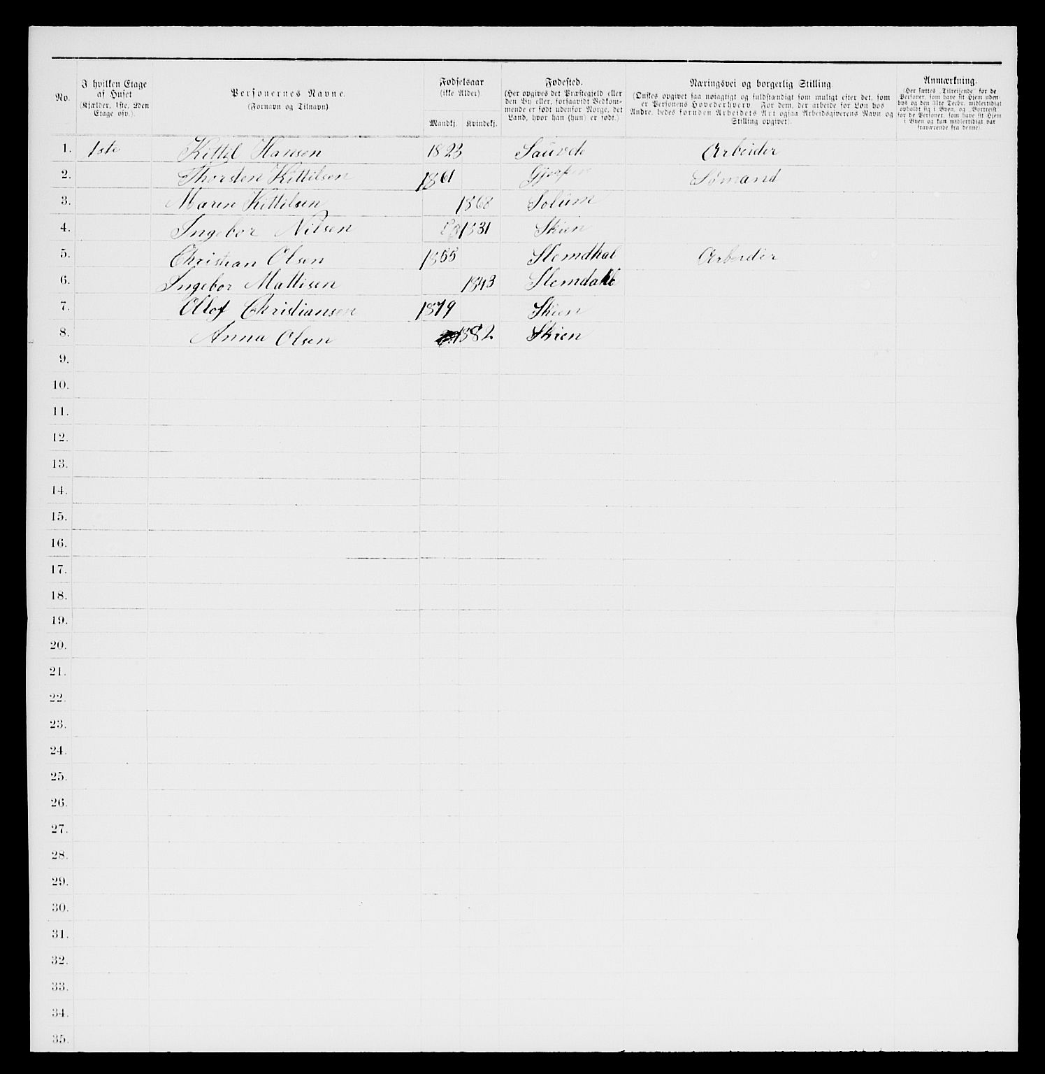 SAKO, 1885 census for 0806 Skien, 1885, p. 834