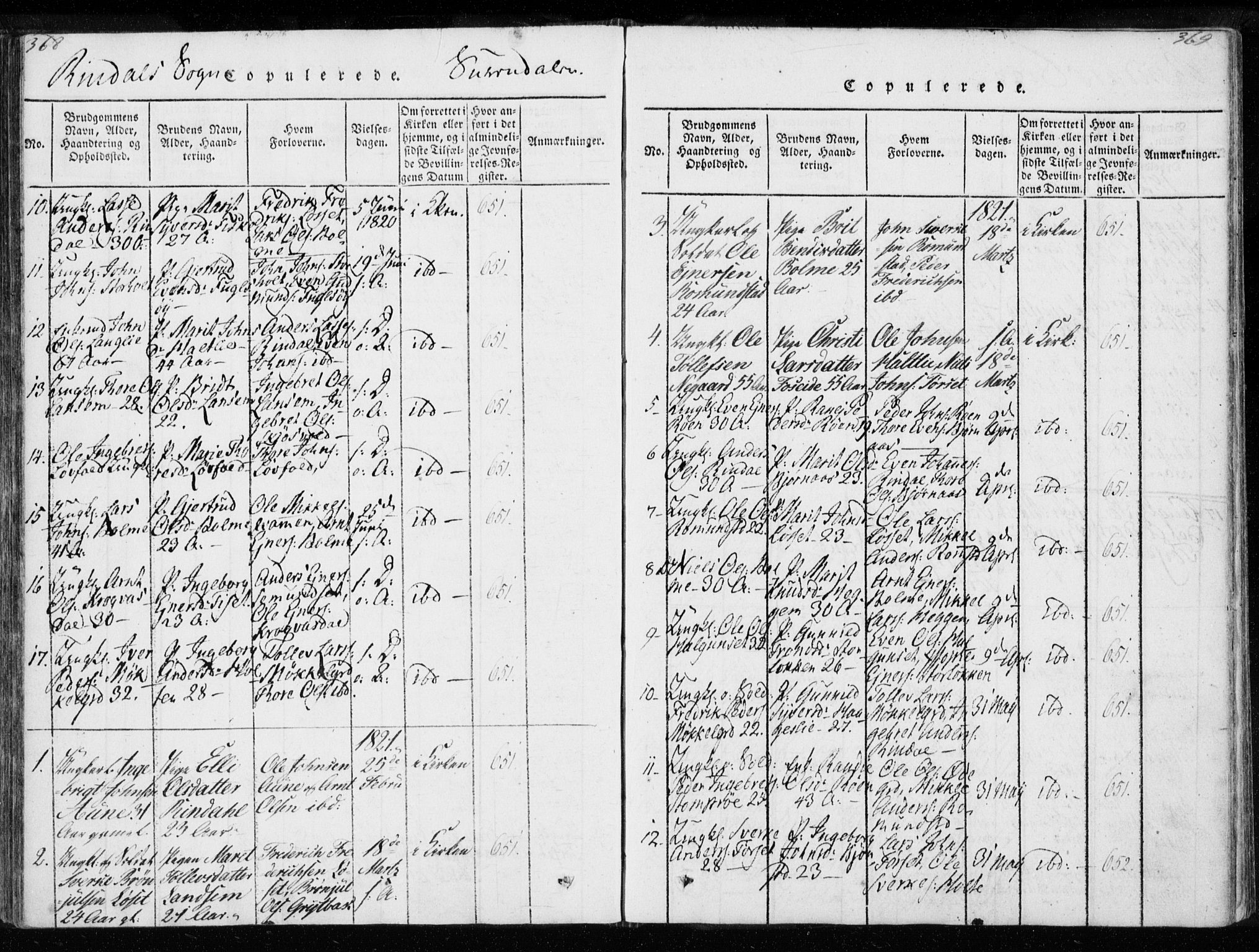 Ministerialprotokoller, klokkerbøker og fødselsregistre - Møre og Romsdal, AV/SAT-A-1454/595/L1041: Parish register (official) no. 595A03, 1819-1829, p. 368-369