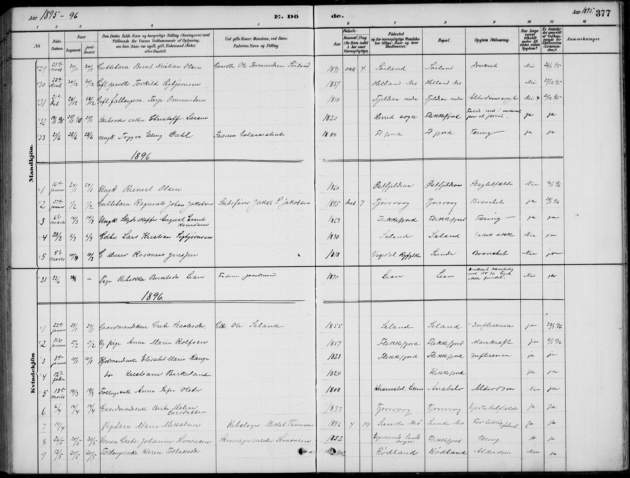 Flekkefjord sokneprestkontor, SAK/1111-0012/F/Fb/Fbc/L0007: Parish register (copy) no. B 7, 1880-1902, p. 377