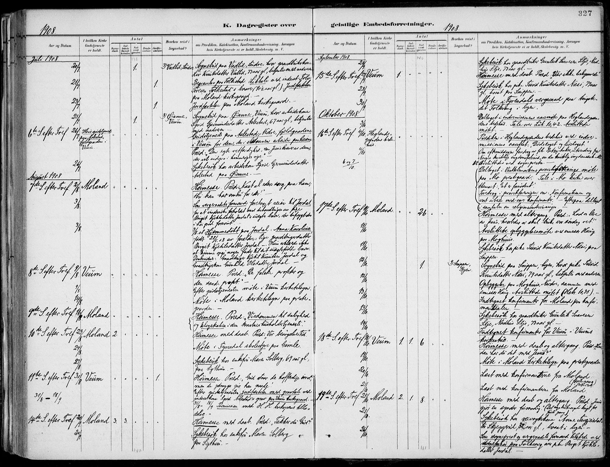 Fyresdal kirkebøker, AV/SAKO-A-263/F/Fa/L0007: Parish register (official) no. I 7, 1887-1914, p. 327