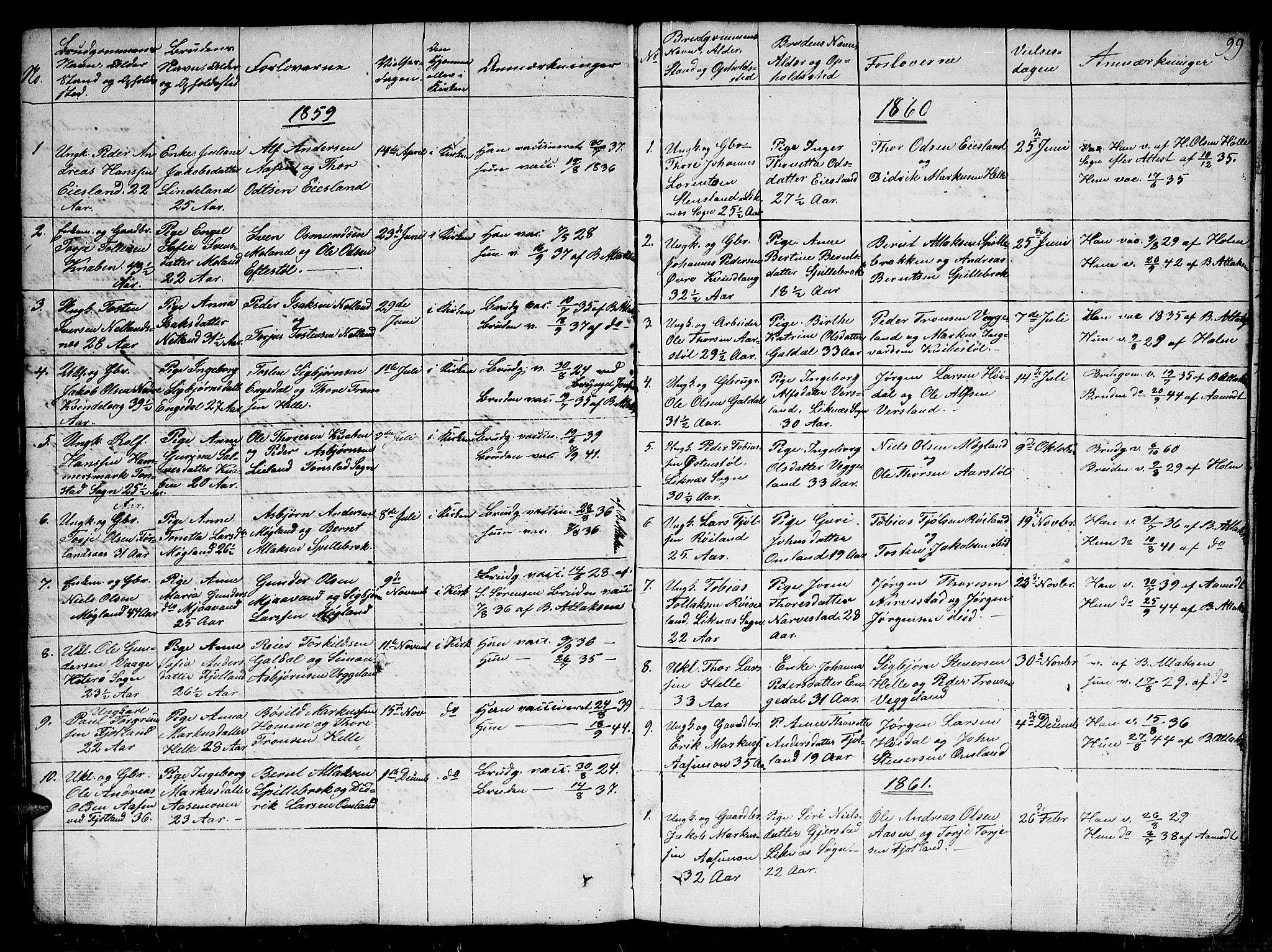 Fjotland sokneprestkontor, AV/SAK-1111-0010/F/Fb/L0002: Parish register (copy) no. B 2, 1841-1871, p. 99