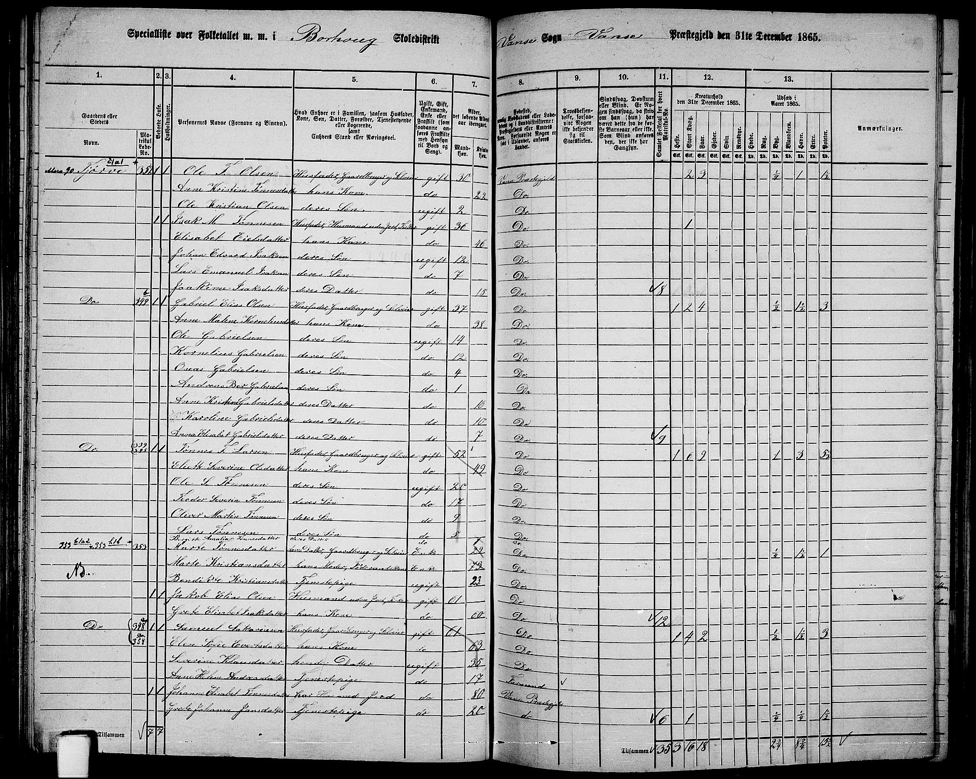 RA, 1865 census for Vanse/Vanse og Farsund, 1865, p. 111