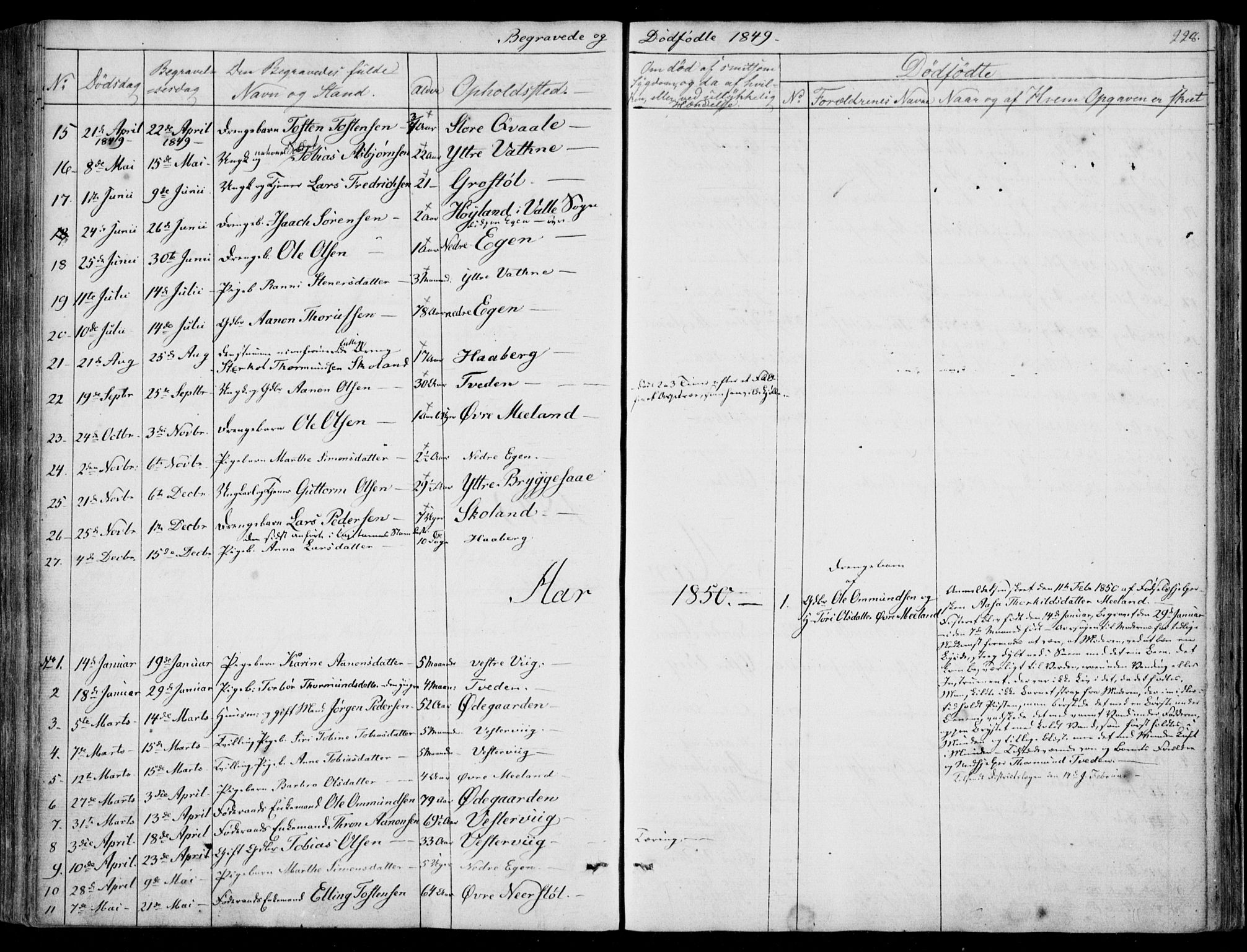 Hægebostad sokneprestkontor, SAK/1111-0024/F/Fa/Fab/L0002: Parish register (official) no. A 2, 1836-1872, p. 228