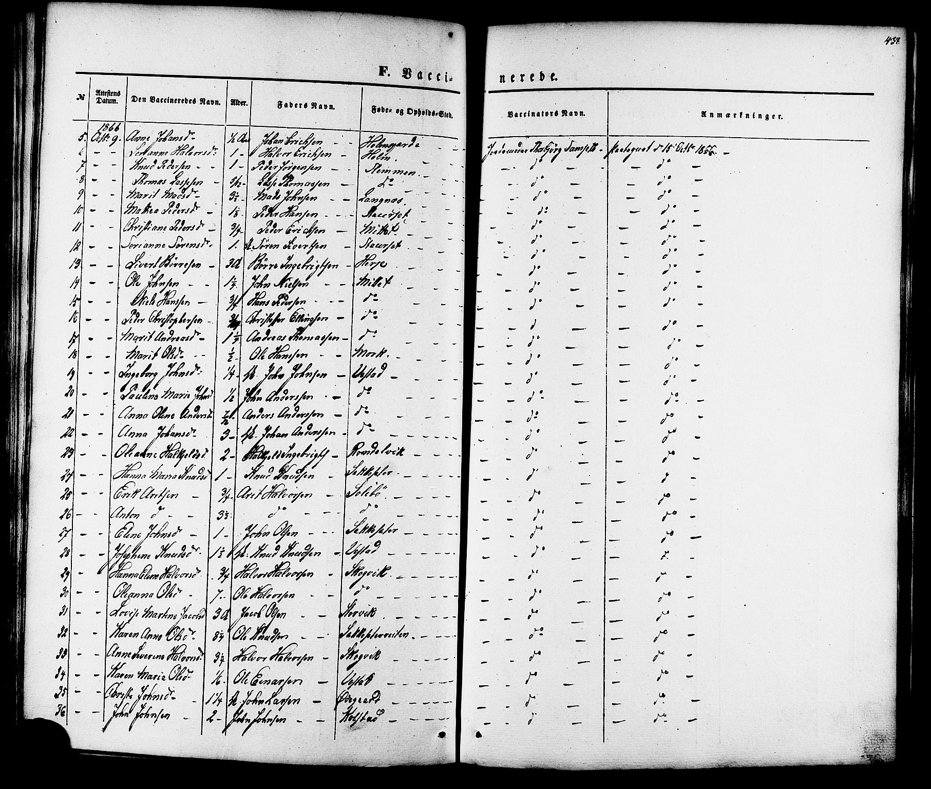 Ministerialprotokoller, klokkerbøker og fødselsregistre - Møre og Romsdal, AV/SAT-A-1454/547/L0603: Parish register (official) no. 547A05, 1846-1877, p. 438