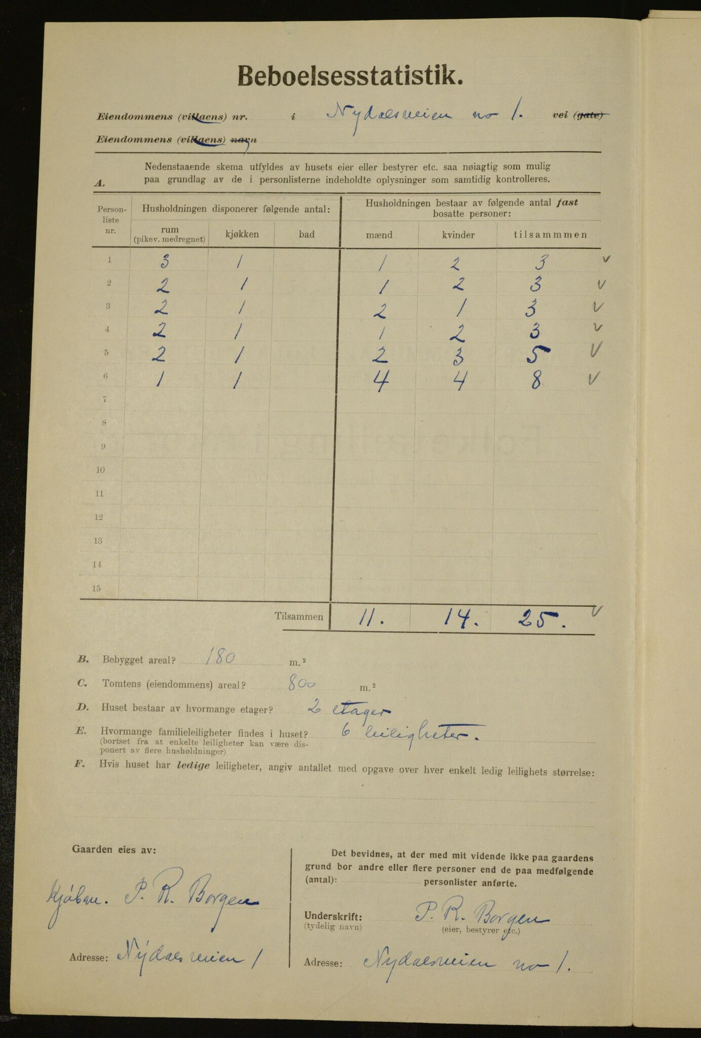 , Municipal Census 1923 for Aker, 1923, p. 16118