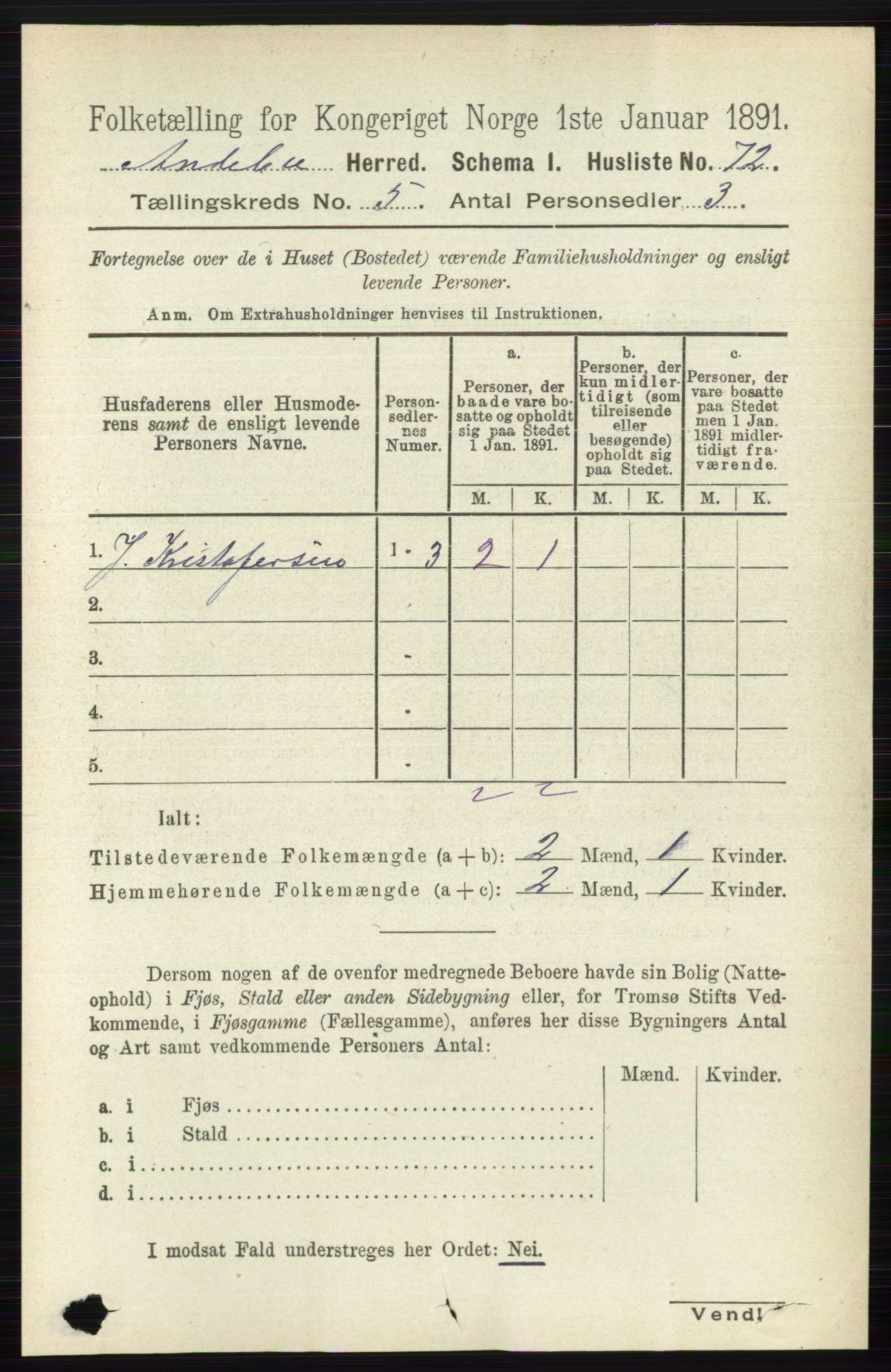 RA, 1891 census for 0719 Andebu, 1891, p. 2649