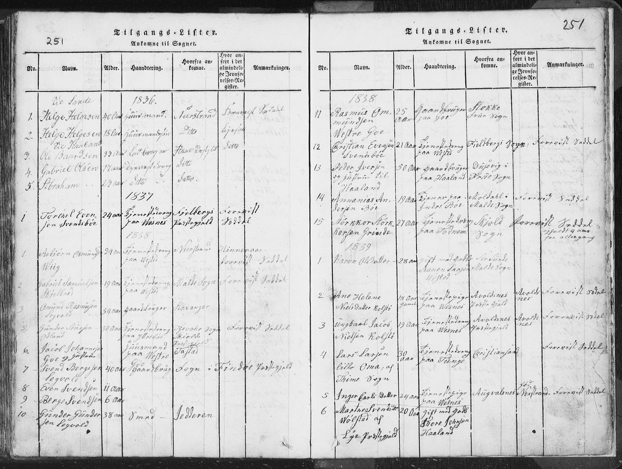 Hetland sokneprestkontor, AV/SAST-A-101826/30/30BA/L0001: Parish register (official) no. A 1, 1816-1856, p. 251