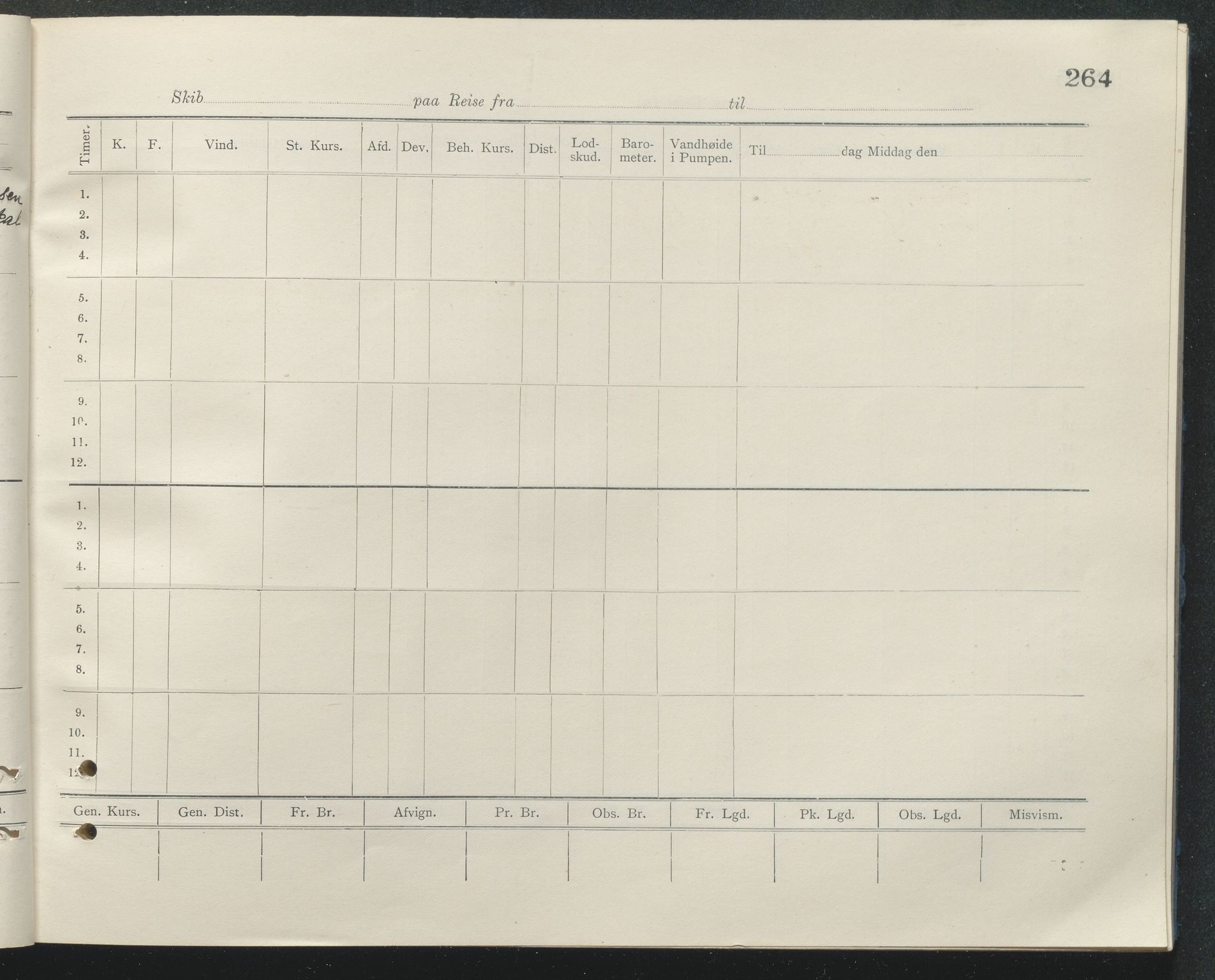 , PA-1348 Mathiesen, Erik Martinius; logbok Glendoon 1910-1911, 1910-1911, p. 264