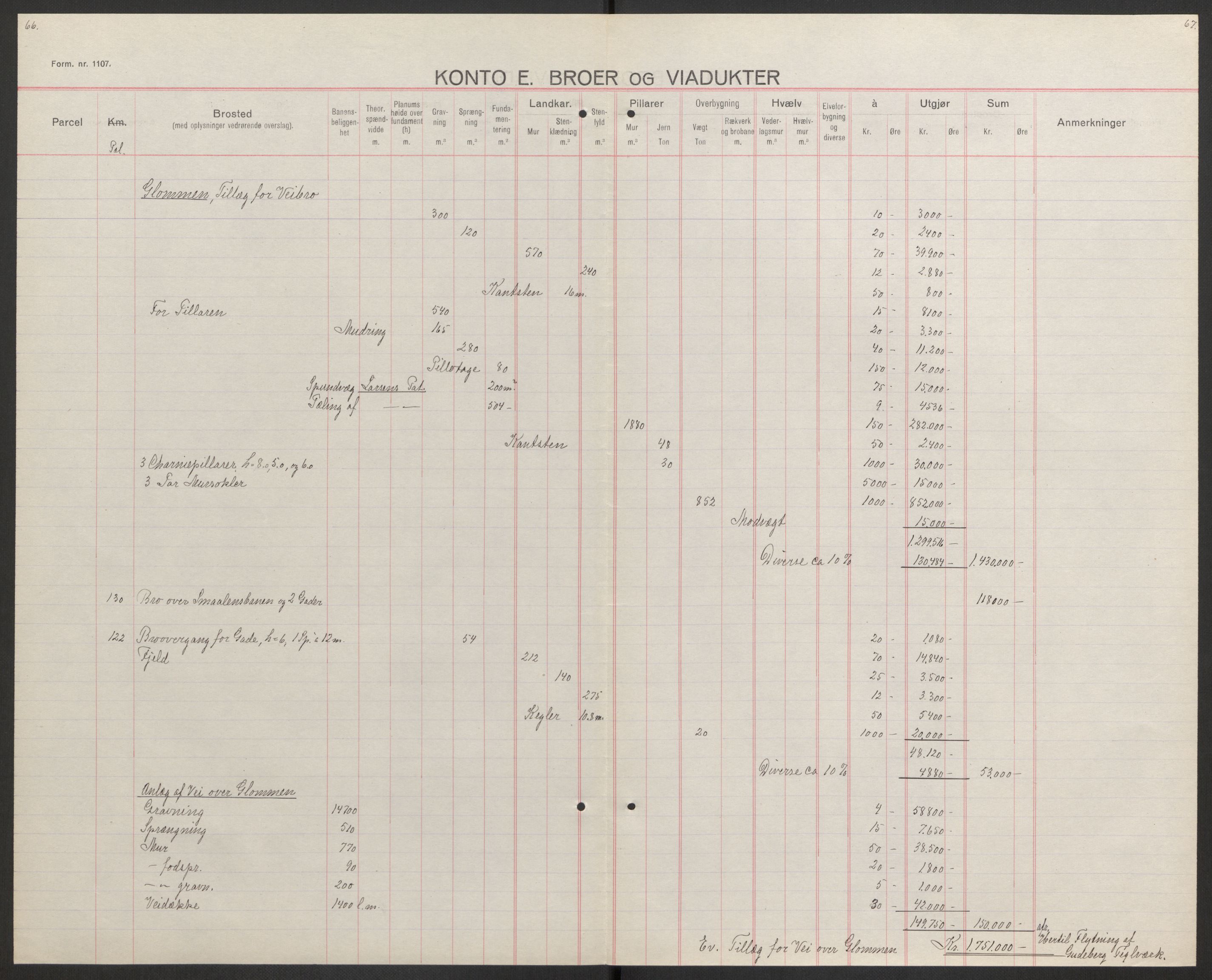 Norges Statsbaner, Baneavdelingen B, AV/RA-S-1619/1/F/Fa/L0042: NORGE-JYLLAND, 1920, p. 368