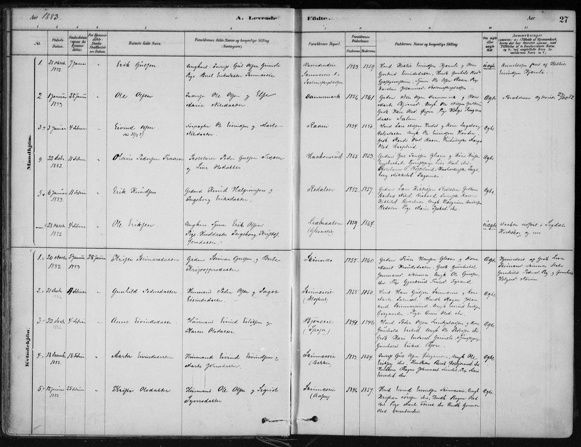 Krødsherad kirkebøker, SAKO/A-19/F/Fa/L0005: Parish register (official) no. 5, 1879-1888, p. 27