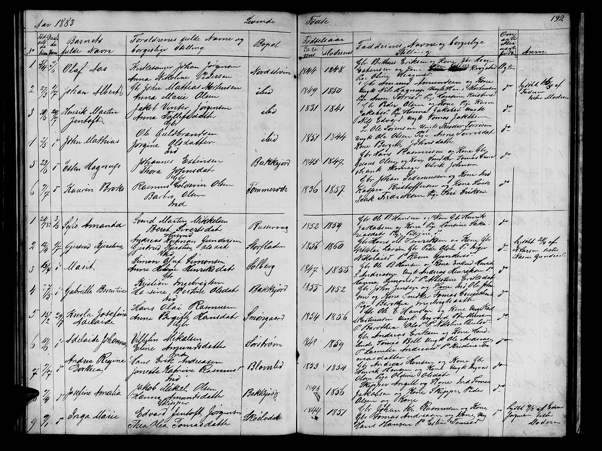 Tranøy sokneprestkontor, SATØ/S-1313/I/Ia/Iab/L0021klokker: Parish register (copy) no. 21, 1861-1886, p. 192