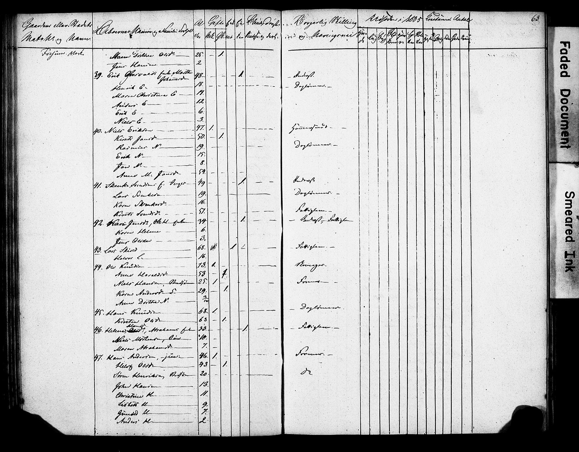 , 1835 Census for Gjerpen parish, 1835, p. 63