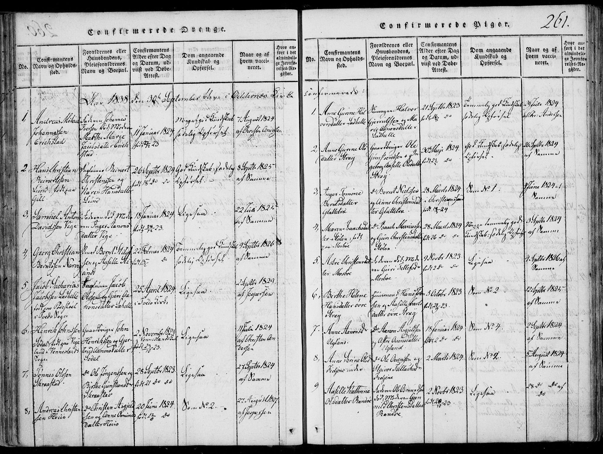 Oddernes sokneprestkontor, AV/SAK-1111-0033/F/Fa/Faa/L0005: Parish register (official) no. A 5, 1820-1838, p. 261