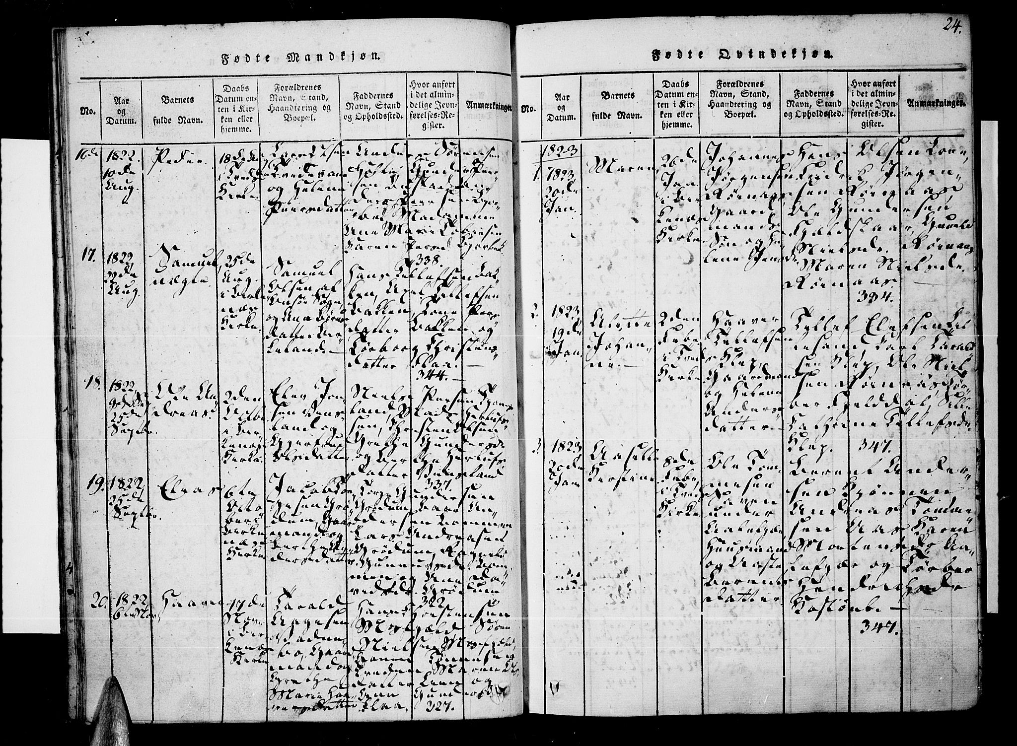 Tveit sokneprestkontor, SAK/1111-0043/F/Fa/L0002: Parish register (official) no. A 2, 1820-1830, p. 24