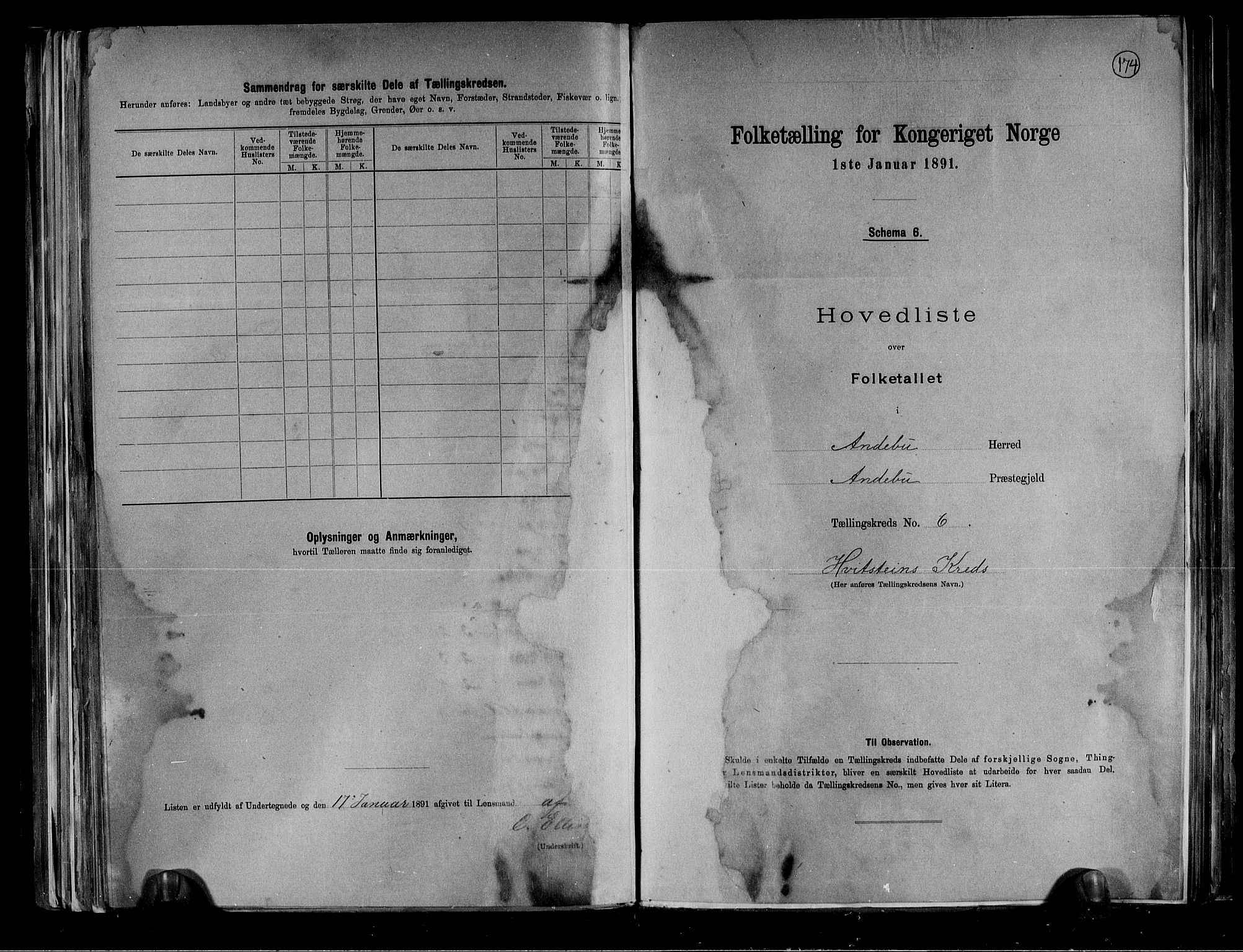 RA, 1891 census for 0719 Andebu, 1891, p. 24