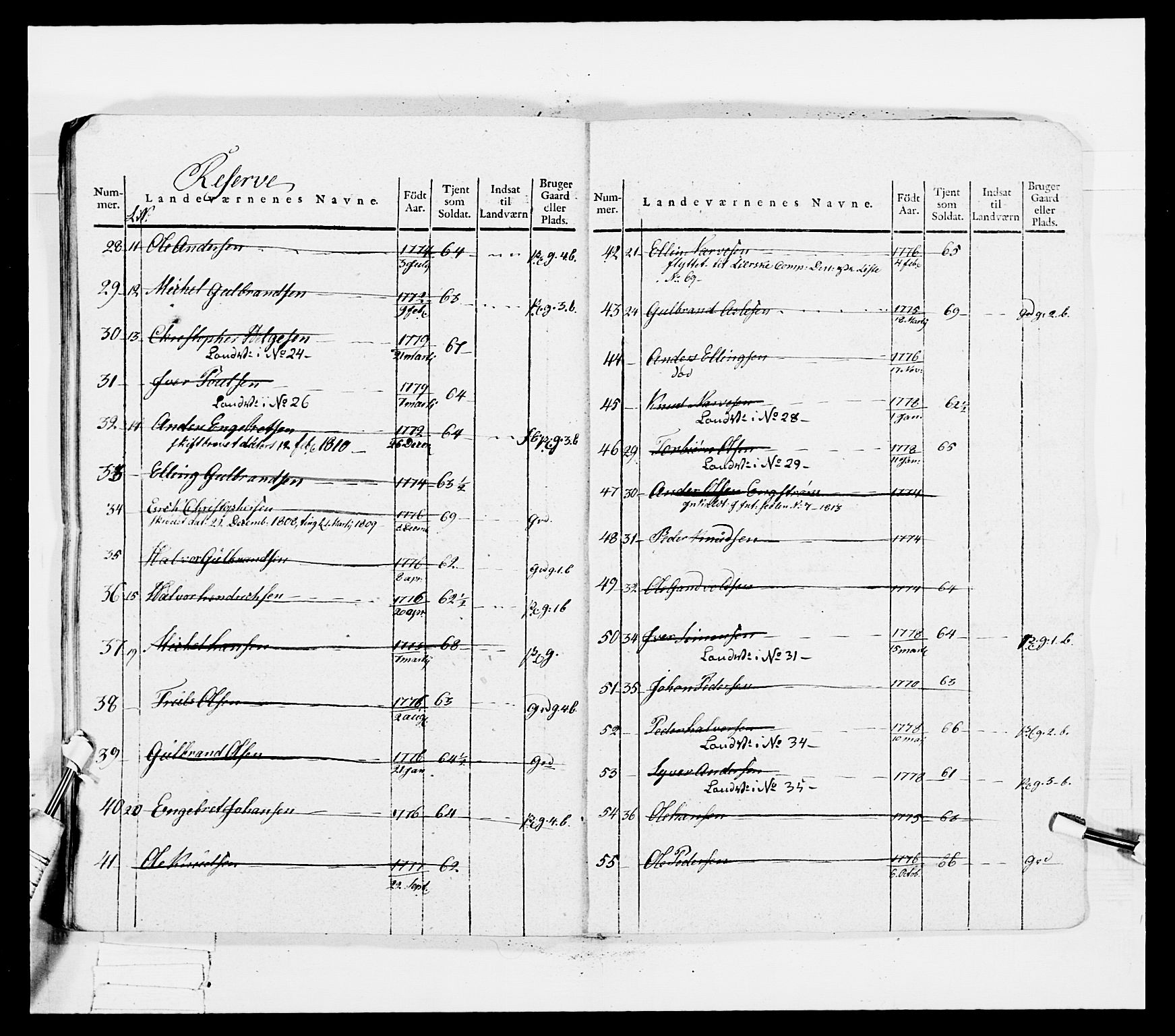 Generalitets- og kommissariatskollegiet, Det kongelige norske kommissariatskollegium, AV/RA-EA-5420/E/Eh/L0036a: Nordafjelske gevorbne infanteriregiment, 1813, p. 377