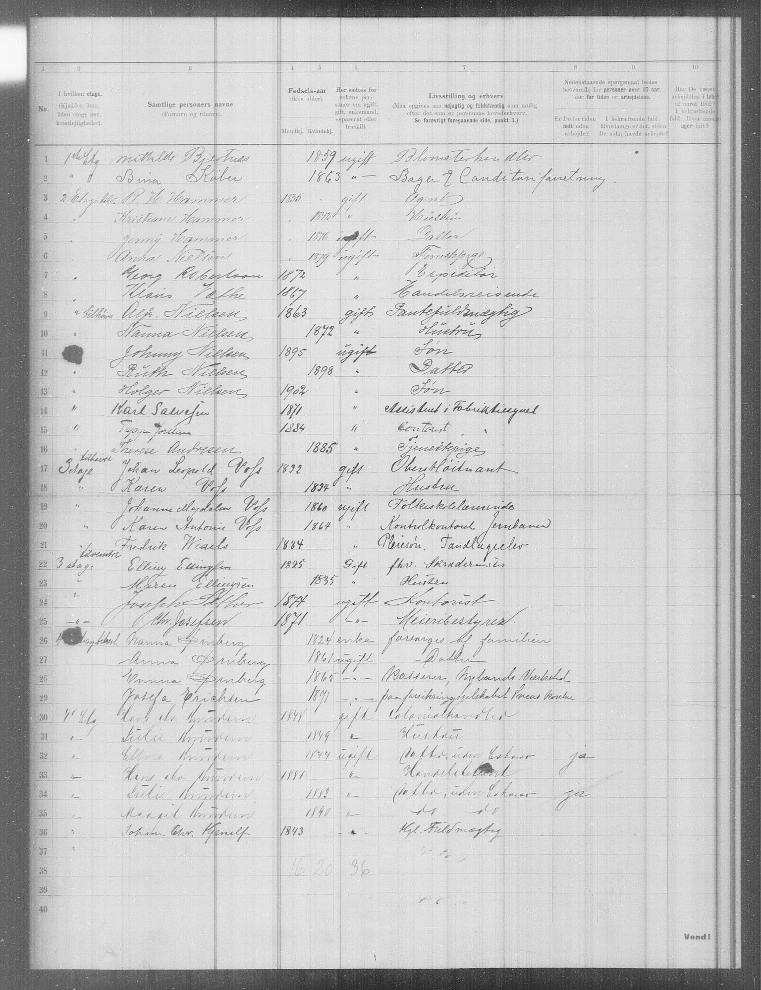 OBA, Municipal Census 1902 for Kristiania, 1902, p. 7704