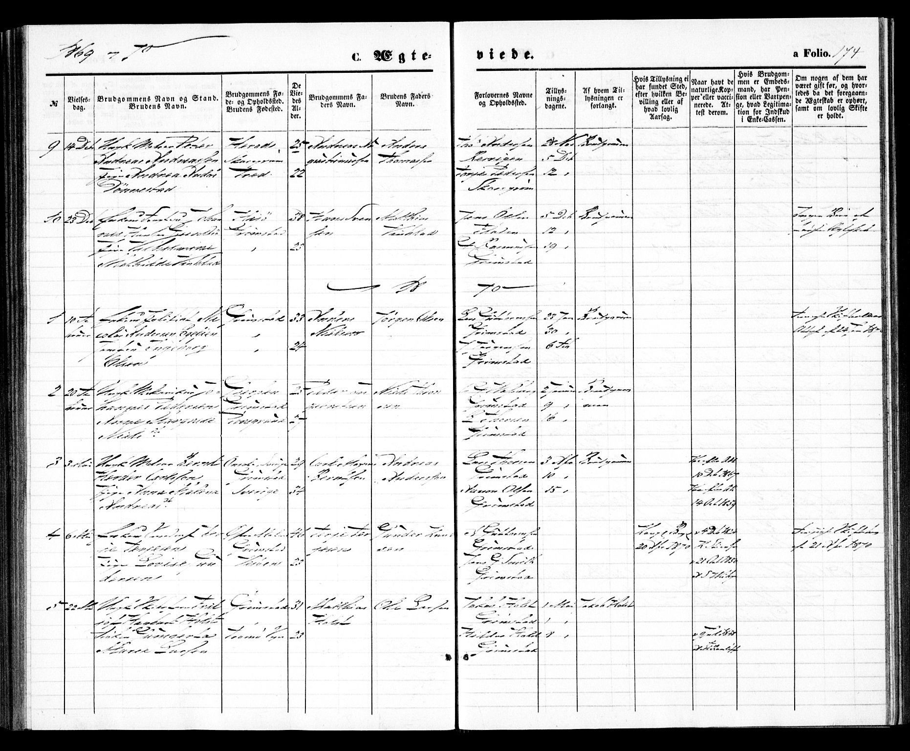 Grimstad sokneprestkontor, SAK/1111-0017/F/Fa/L0002: Parish register (official) no. A 1, 1869-1881, p. 174