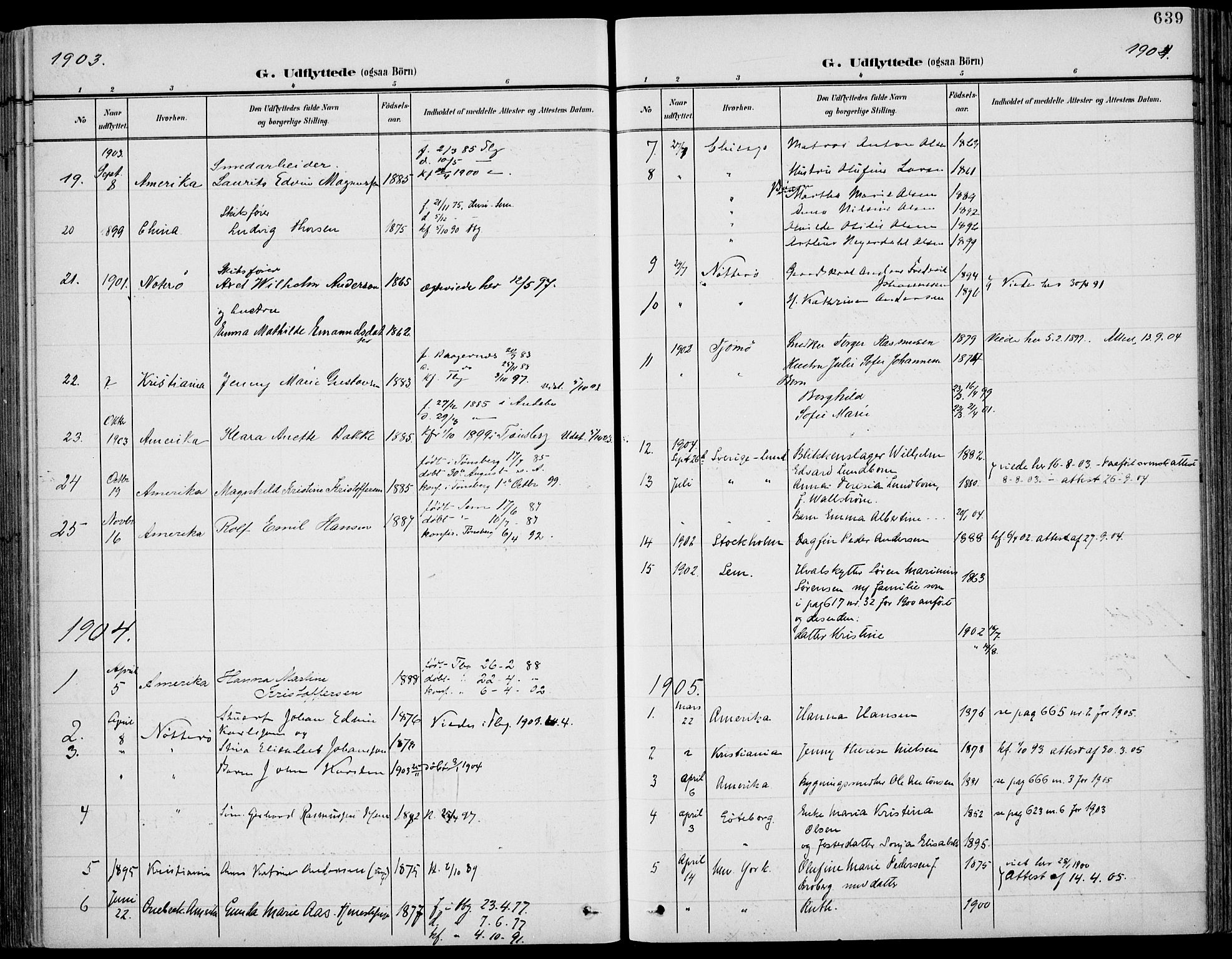 Tønsberg kirkebøker, AV/SAKO-A-330/F/Fa/L0013: Parish register (official) no. I 13, 1900-1913, p. 639