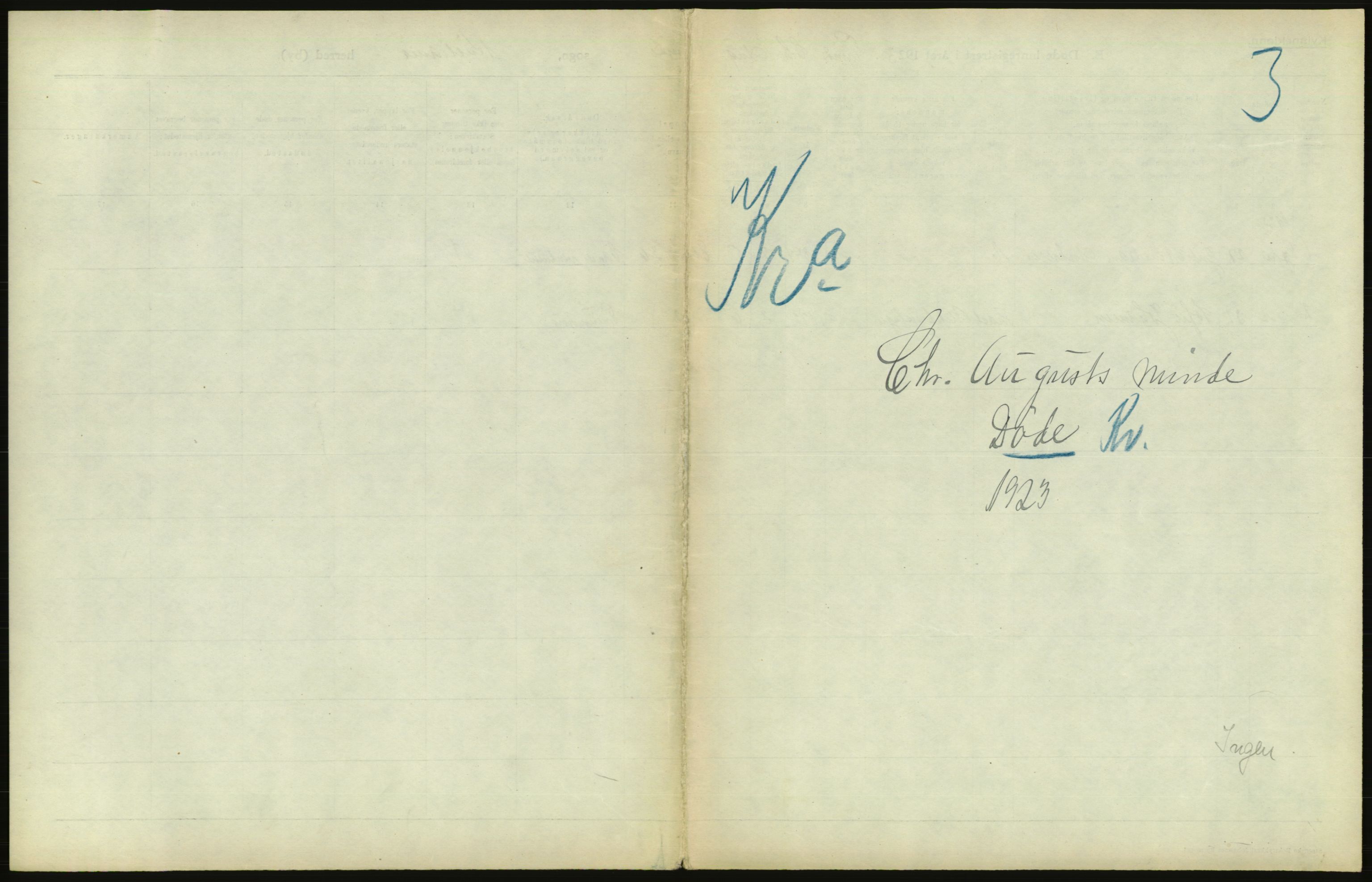 Statistisk sentralbyrå, Sosiodemografiske emner, Befolkning, AV/RA-S-2228/D/Df/Dfc/Dfcc/L0010: Kristiania: Døde, dødfødte, 1923, p. 597