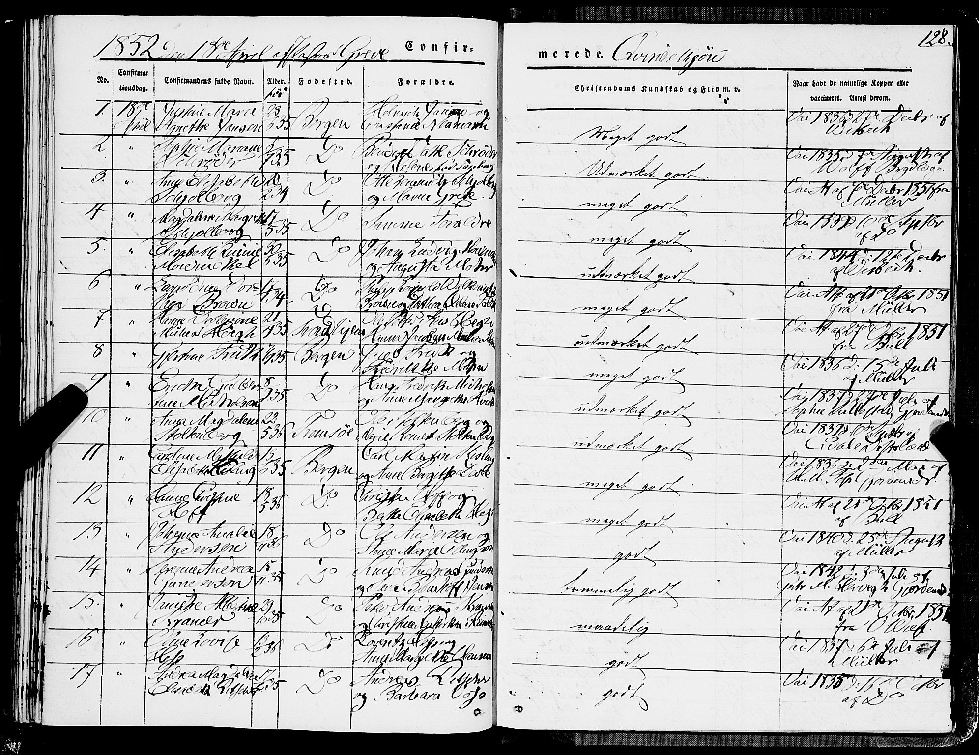 Domkirken sokneprestembete, SAB/A-74801/H/Haa/L0027: Parish register (official) no. C 2, 1841-1852, p. 128