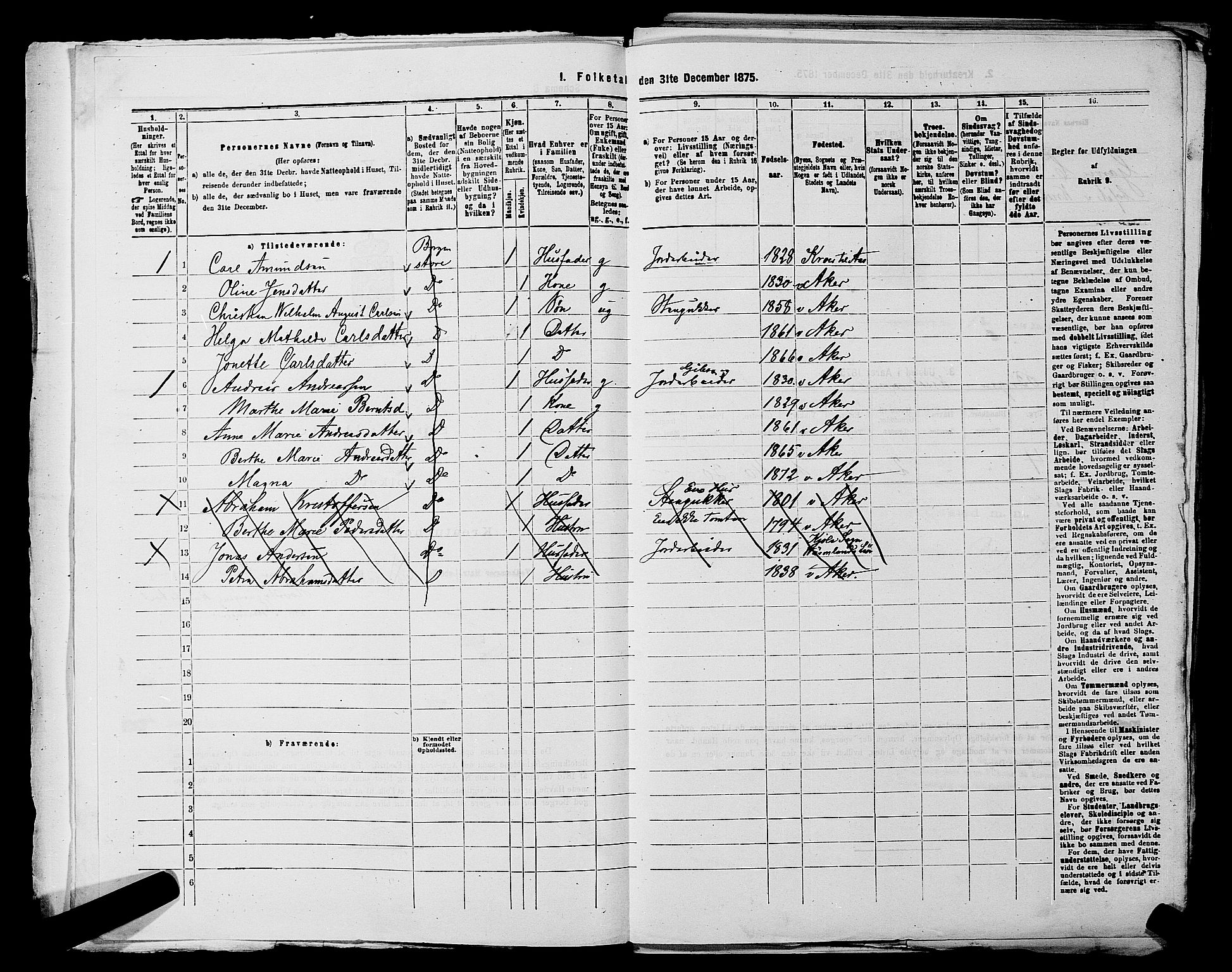 RA, 1875 census for 0218aP Vestre Aker, 1875, p. 1925