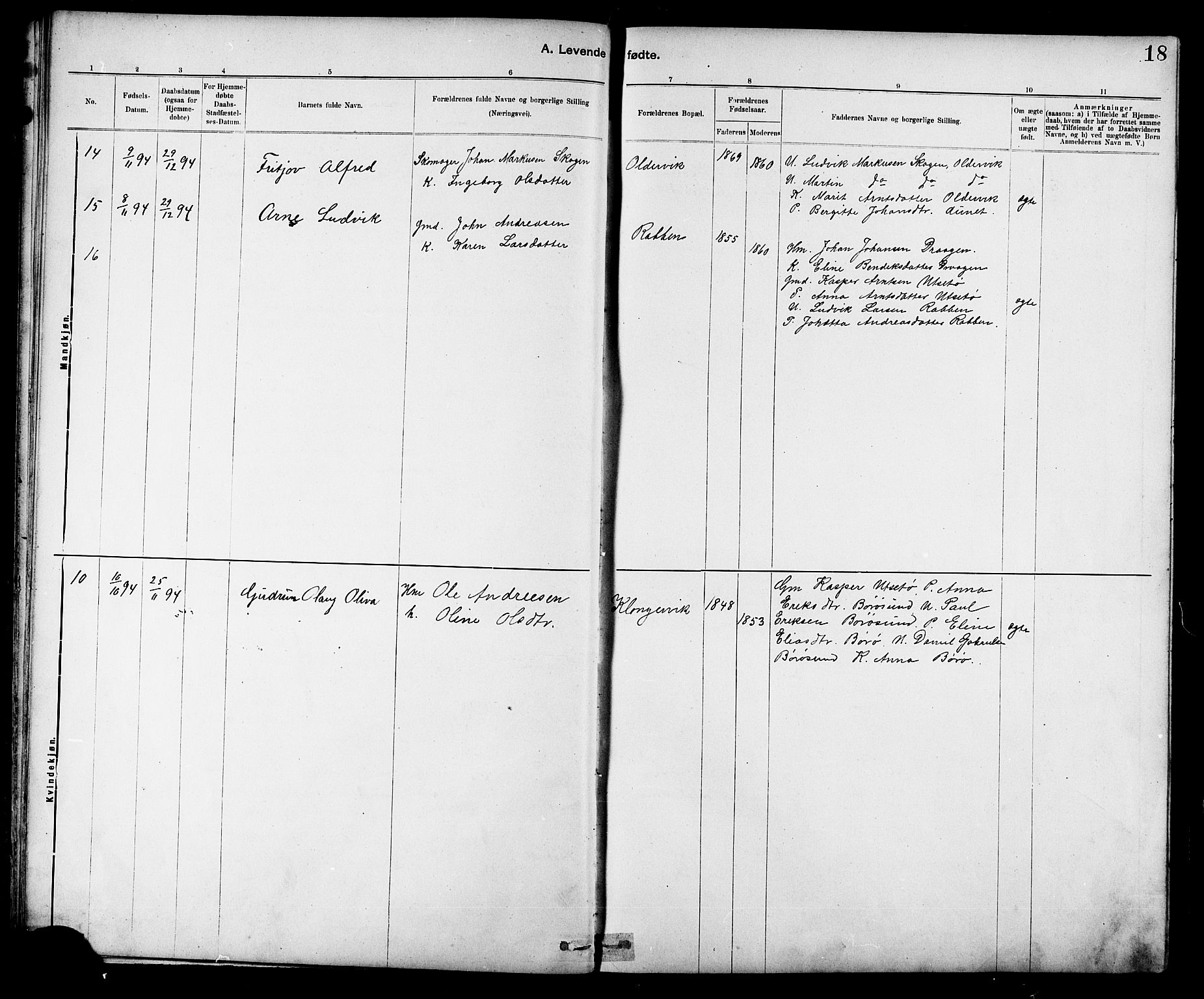 Ministerialprotokoller, klokkerbøker og fødselsregistre - Sør-Trøndelag, SAT/A-1456/639/L0573: Parish register (copy) no. 639C01, 1890-1905, p. 18