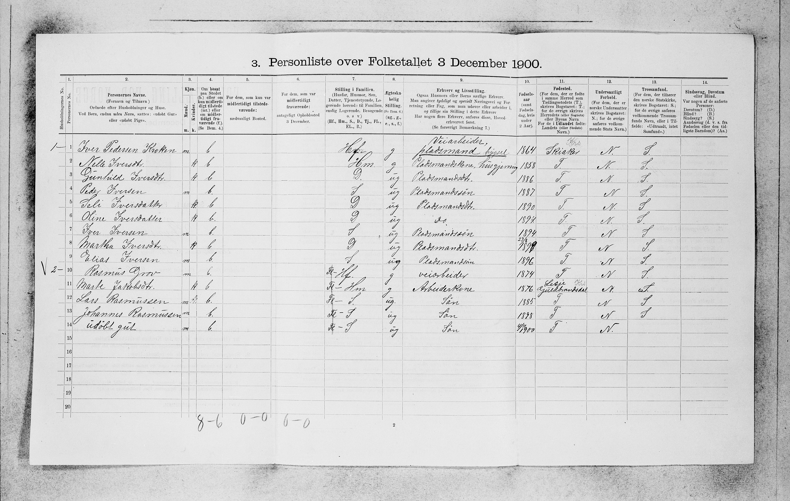 SAB, 1900 census for Stryn, 1900, p. 112