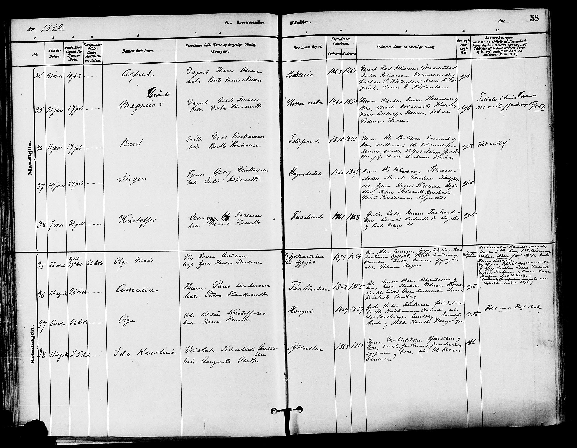 Østre Toten prestekontor, AV/SAH-PREST-104/H/Ha/Haa/L0007: Parish register (official) no. 7, 1881-1896, p. 58
