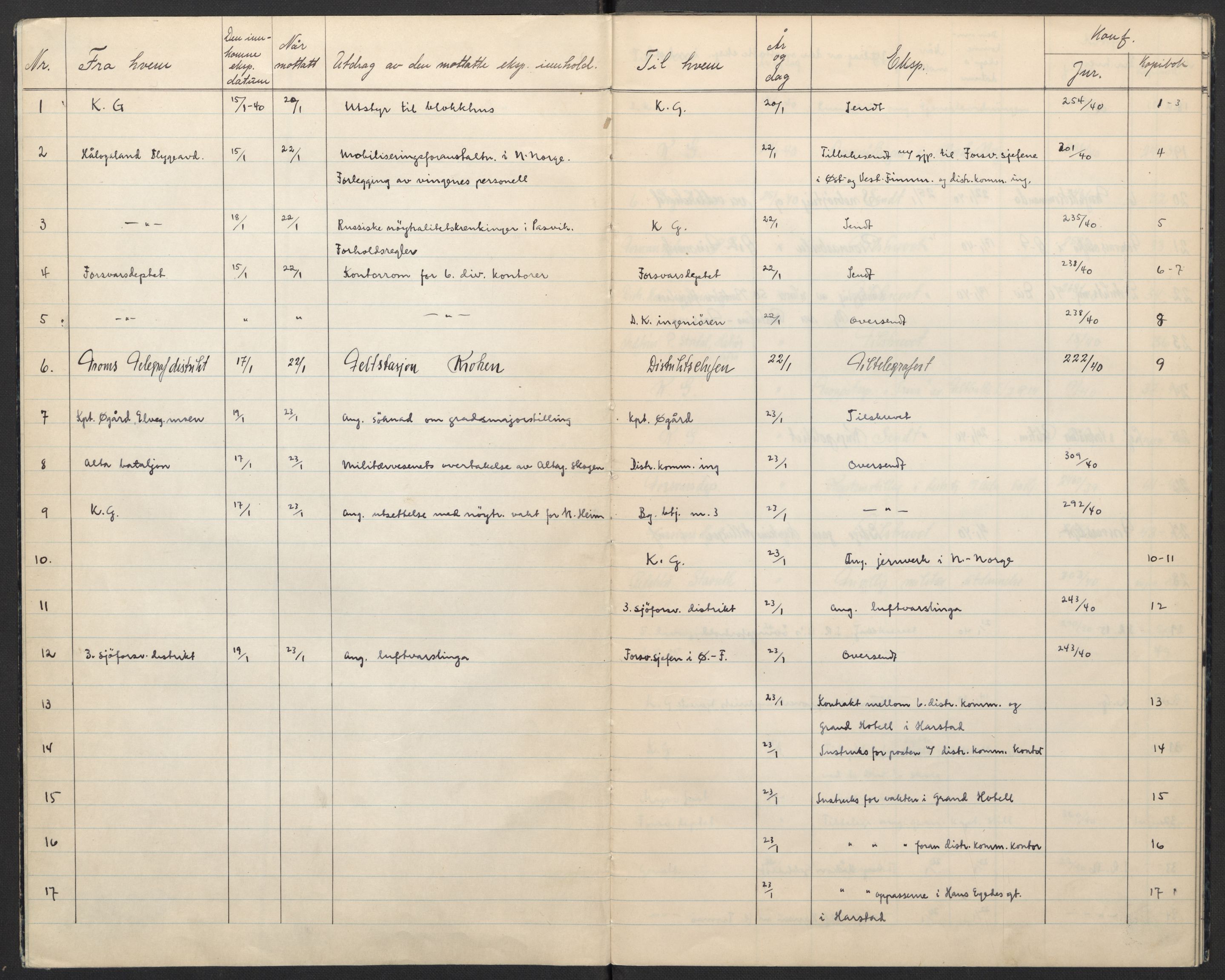 Forsvaret, Forsvarets krigshistoriske avdeling, AV/RA-RAFA-2017/Y/Yb/L0120: II-C-11-600  -  6. Divisjon, 1940, p. 2