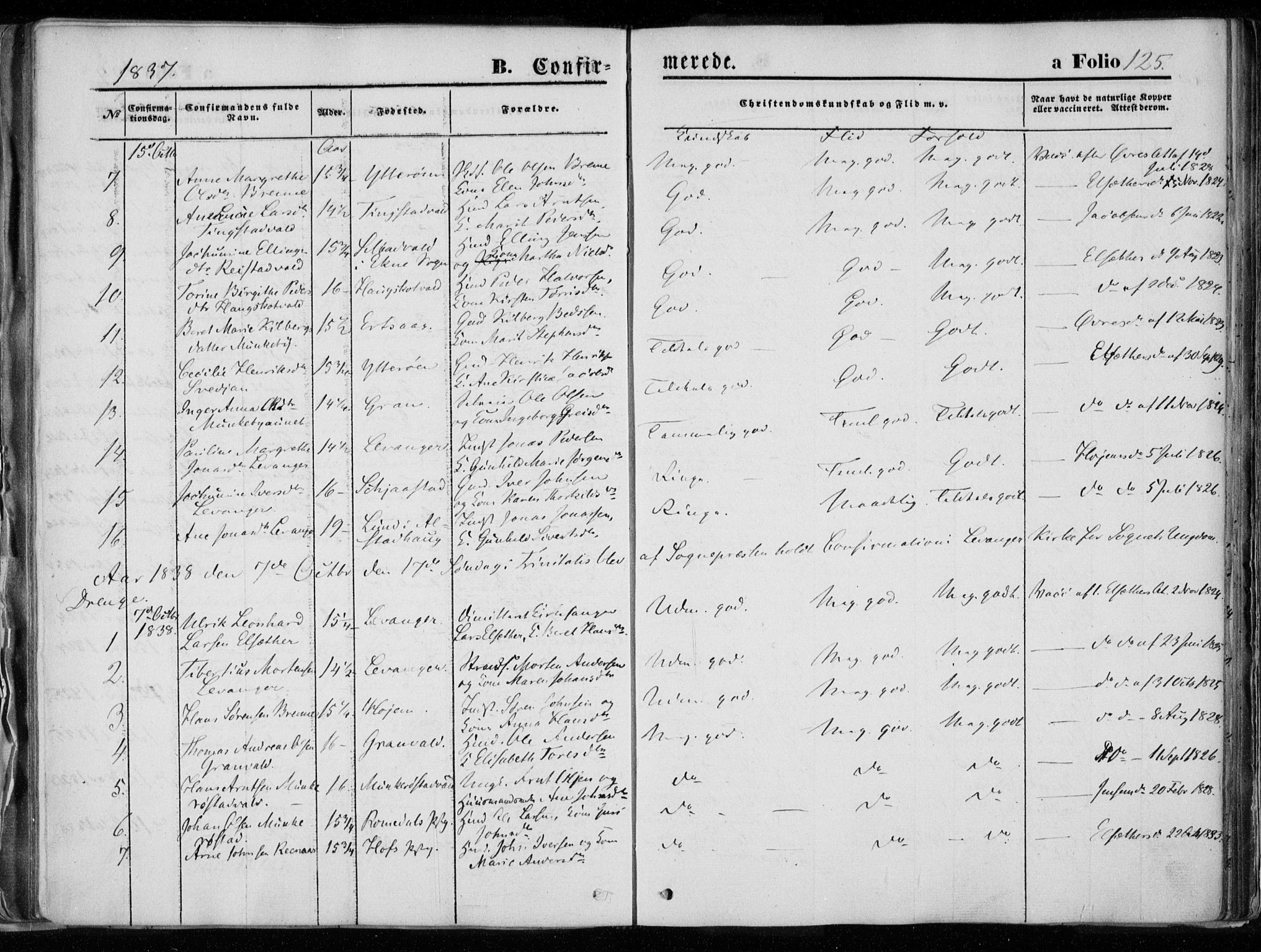 Ministerialprotokoller, klokkerbøker og fødselsregistre - Nord-Trøndelag, SAT/A-1458/720/L0183: Parish register (official) no. 720A01, 1836-1855, p. 125
