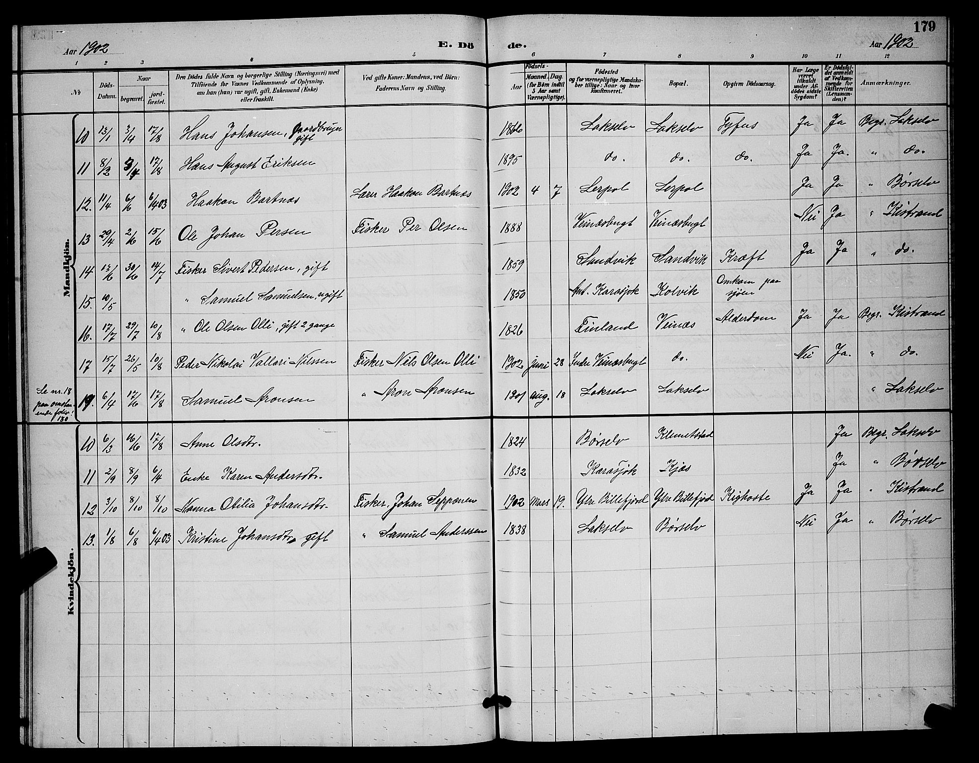 Kistrand/Porsanger sokneprestembete, AV/SATØ-S-1351/H/Hb/L0005.klokk: Parish register (copy) no. 5, 1895-1904, p. 179