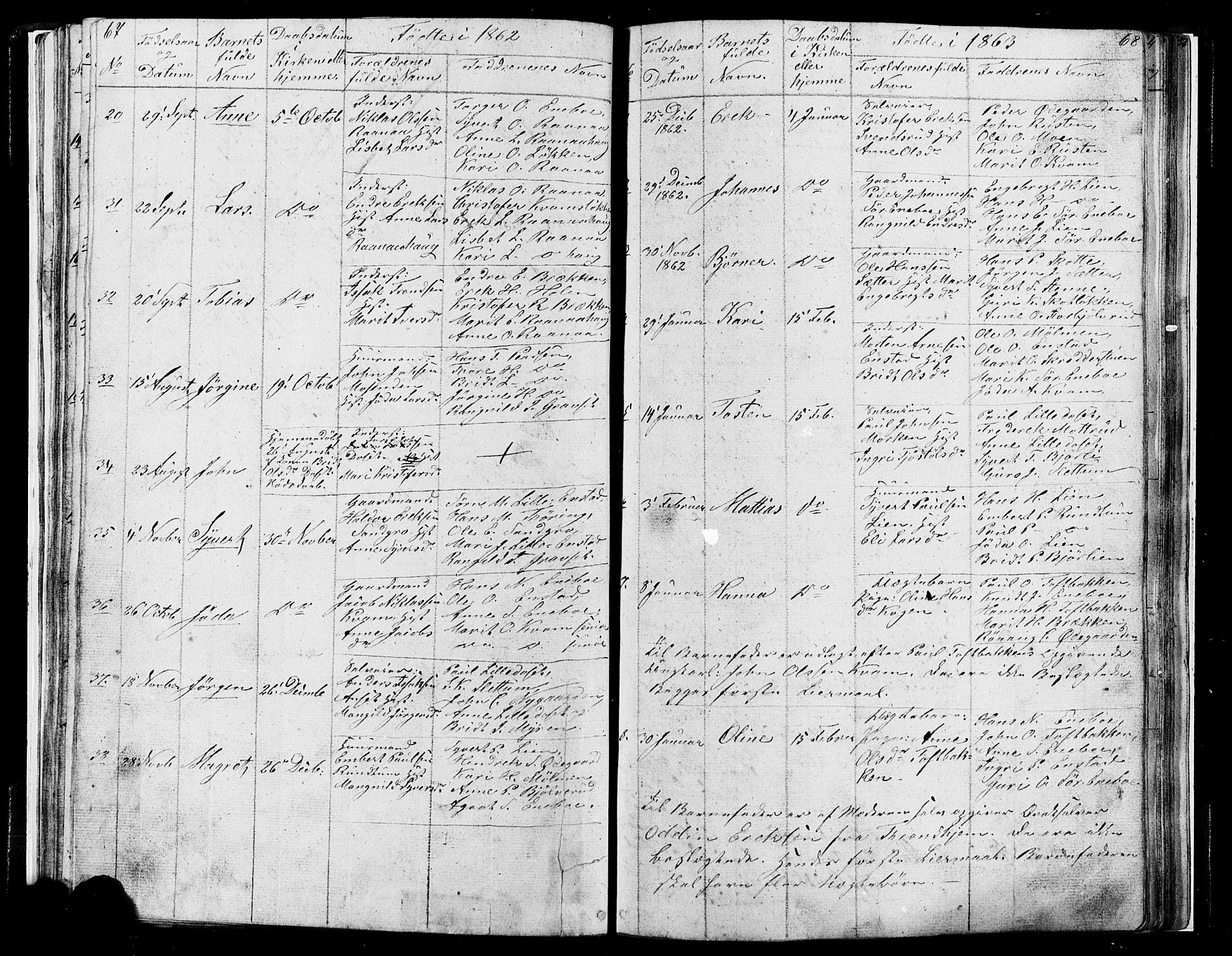 Lesja prestekontor, SAH/PREST-068/H/Ha/Hab/L0004: Parish register (copy) no. 4, 1842-1871, p. 67-68