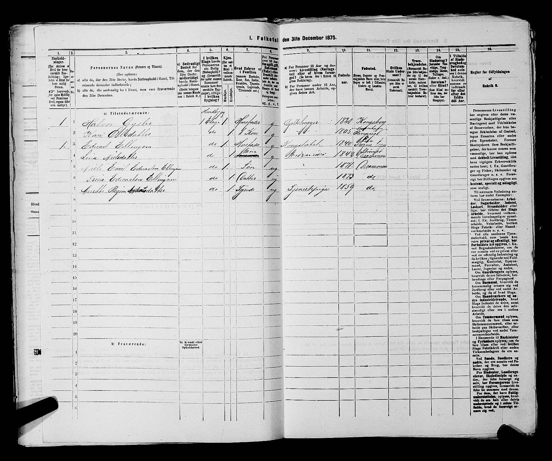 SAKO, 1875 census for 0602 Drammen, 1875, p. 1835