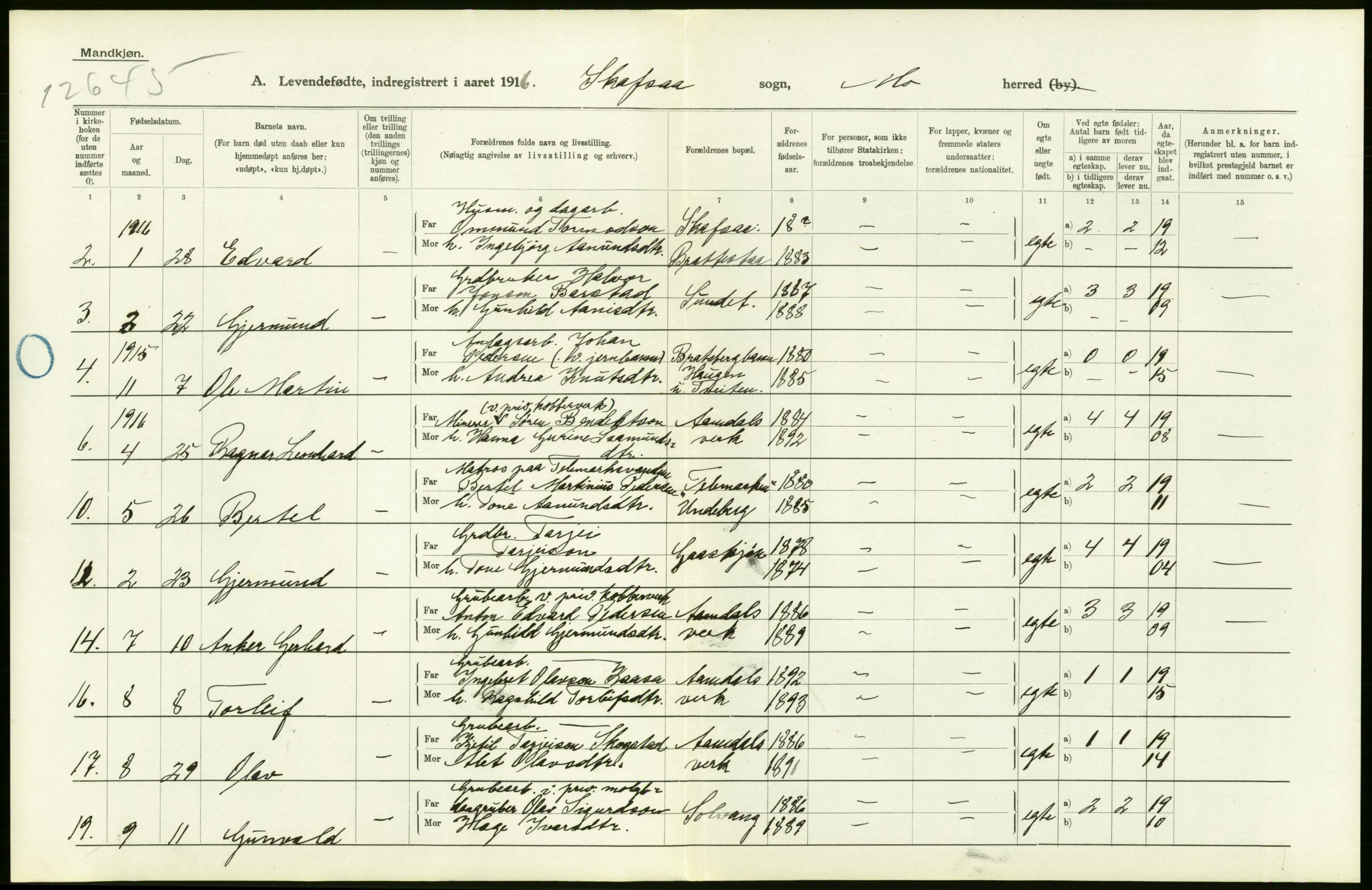 Statistisk sentralbyrå, Sosiodemografiske emner, Befolkning, AV/RA-S-2228/D/Df/Dfb/Dfbf/L0022: Bratsberg amt: Levendefødte menn og kvinner. Bygder., 1916, p. 28