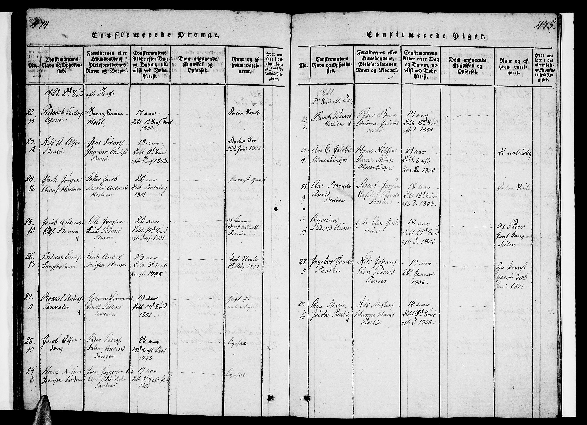 Ministerialprotokoller, klokkerbøker og fødselsregistre - Nordland, AV/SAT-A-1459/830/L0457: Parish register (copy) no. 830C01 /1, 1820-1842, p. 474-475