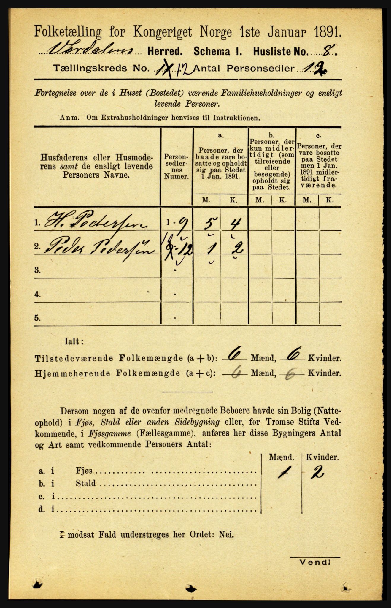 RA, 1891 census for 1721 Verdal, 1891, p. 6396